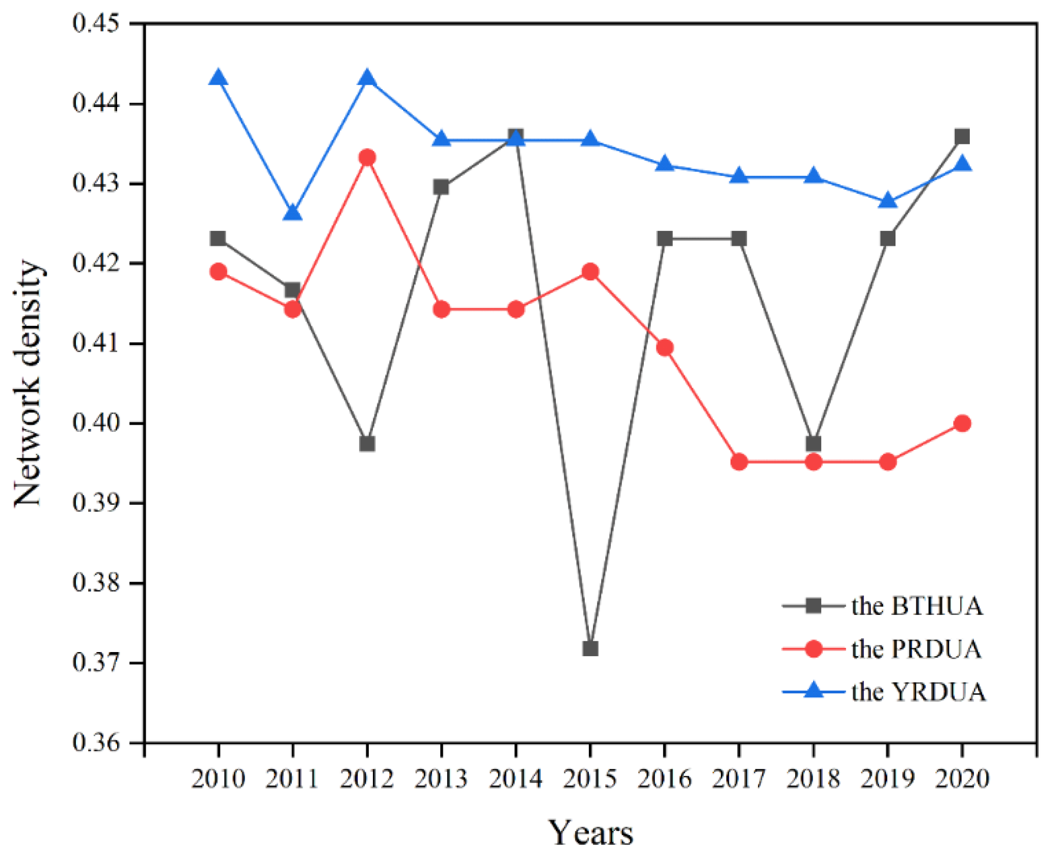 Buildings 12 00972 g004