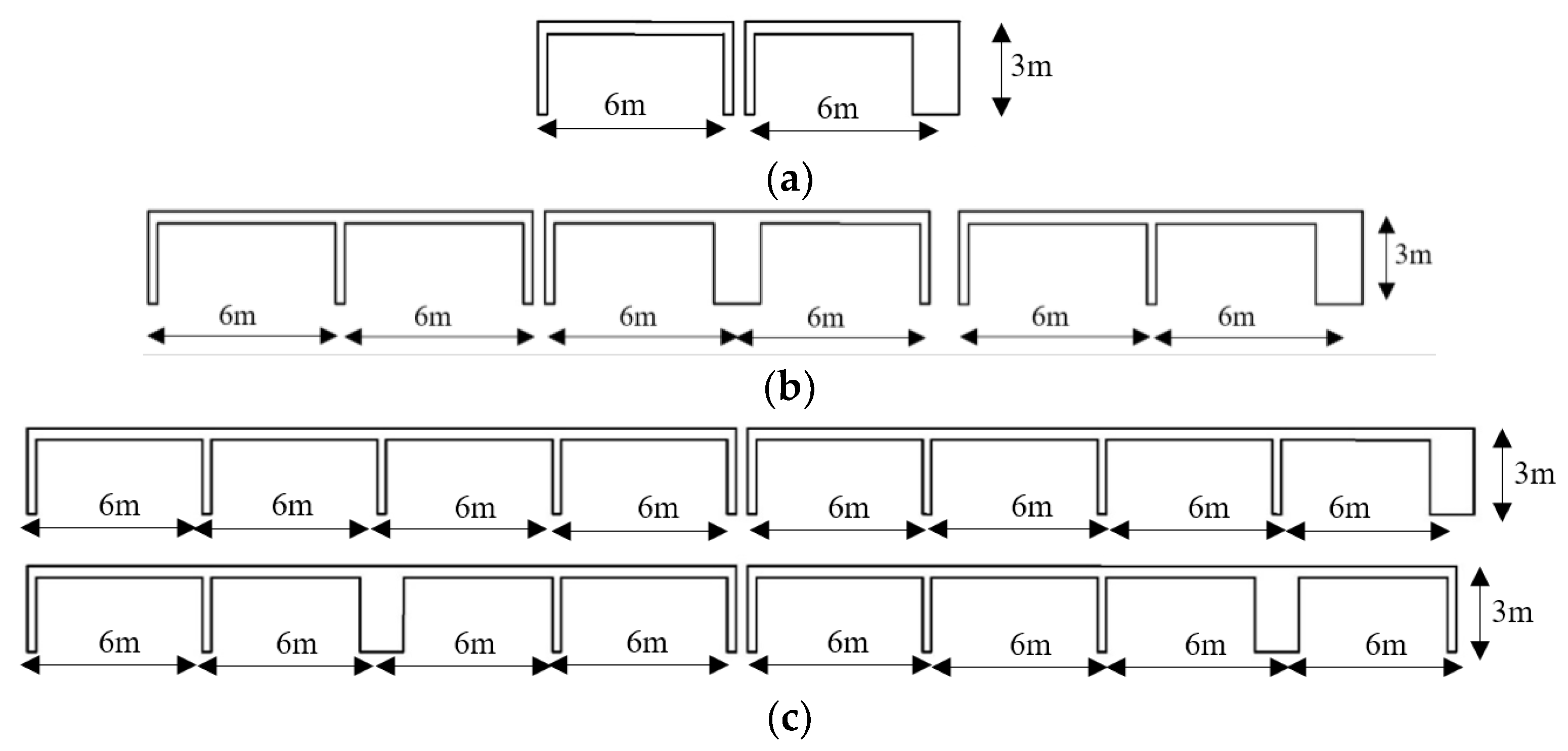 Buildings 12 00975 g001