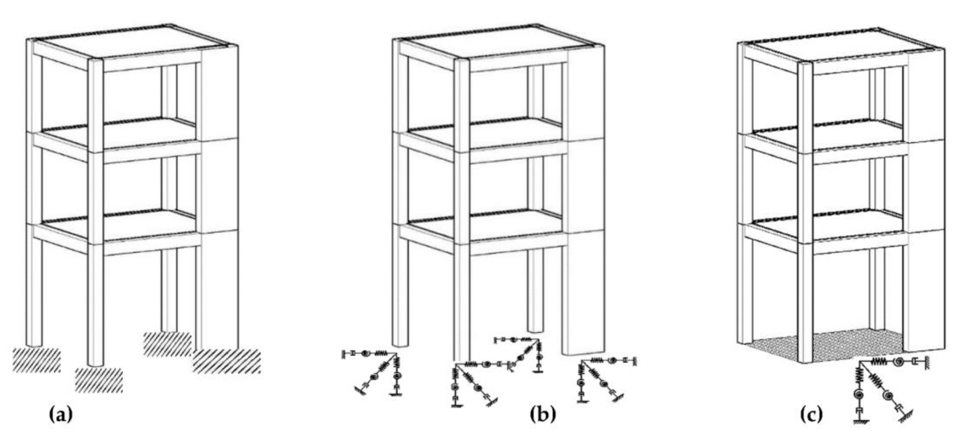 Buildings 12 00975 g003