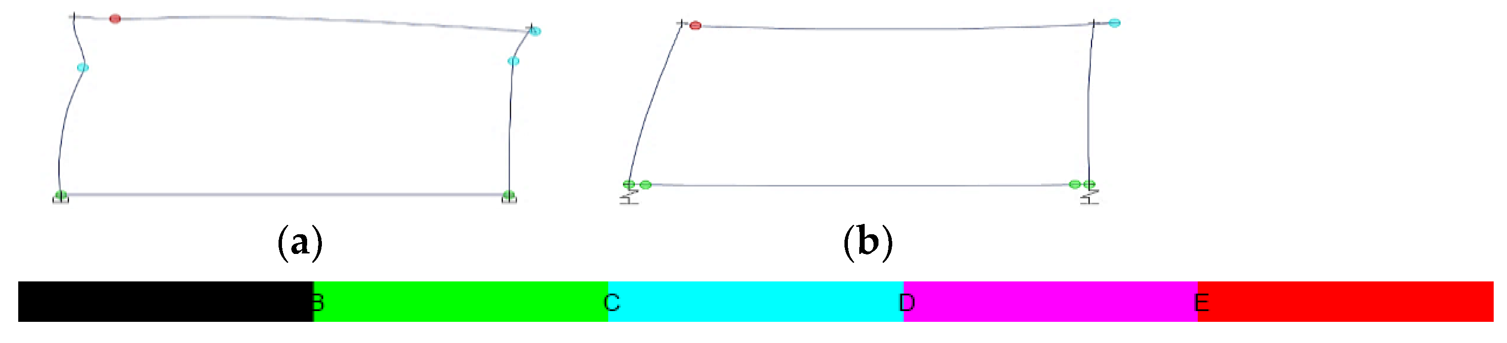 Buildings 12 00975 g006