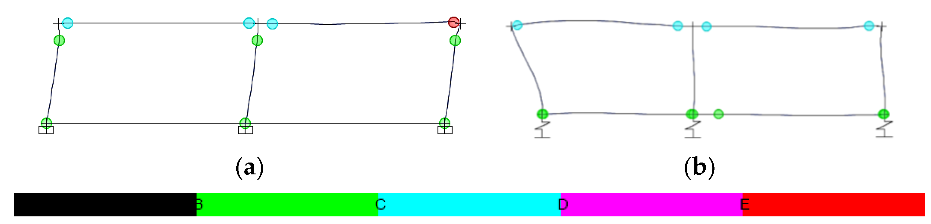 Buildings 12 00975 g008