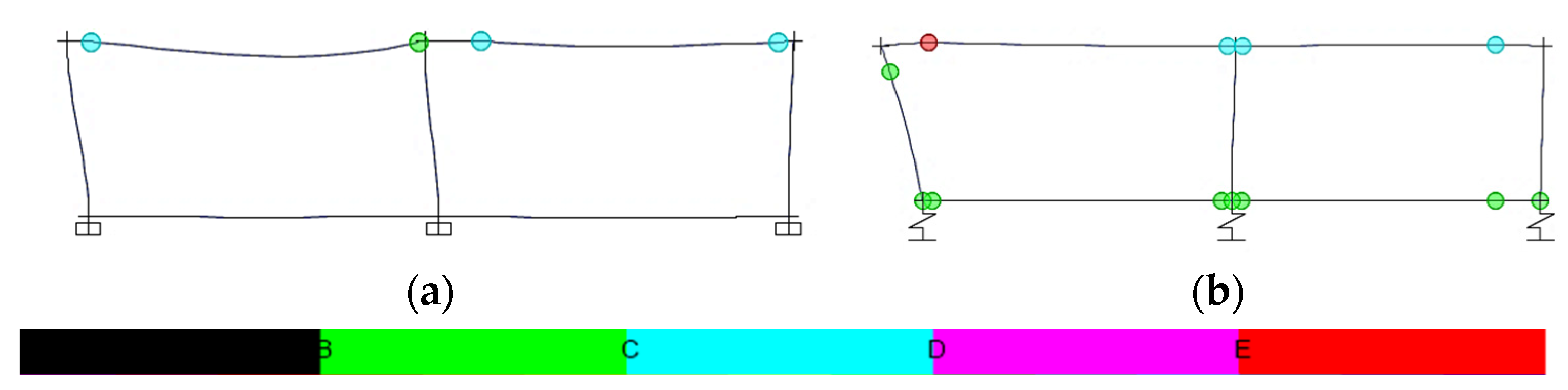 Buildings 12 00975 g010