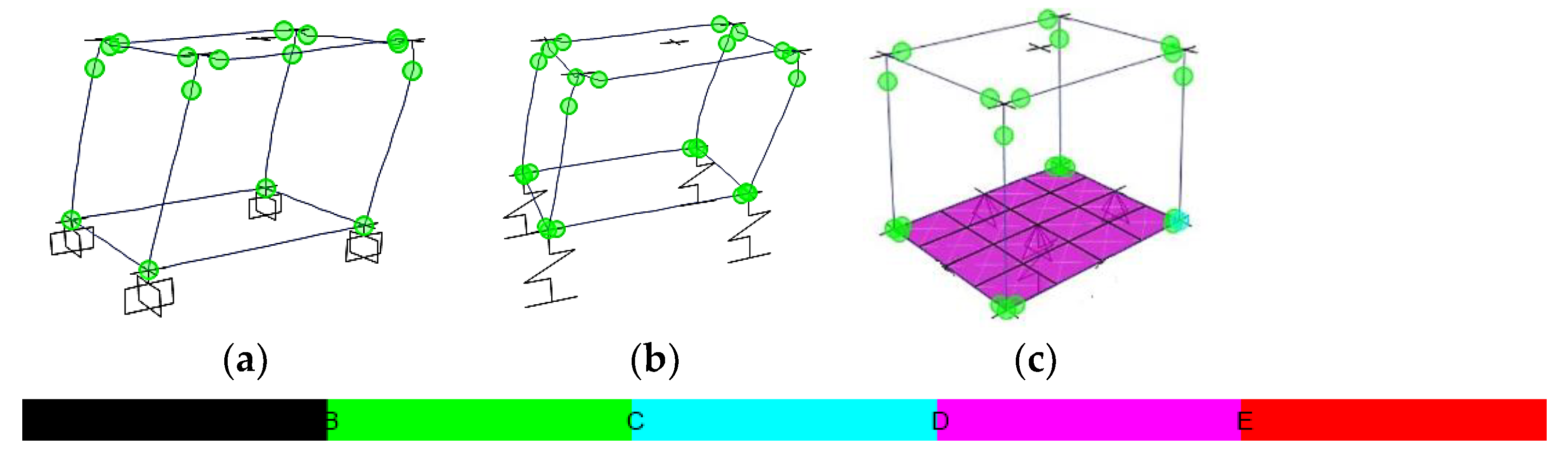 Buildings 12 00975 g025