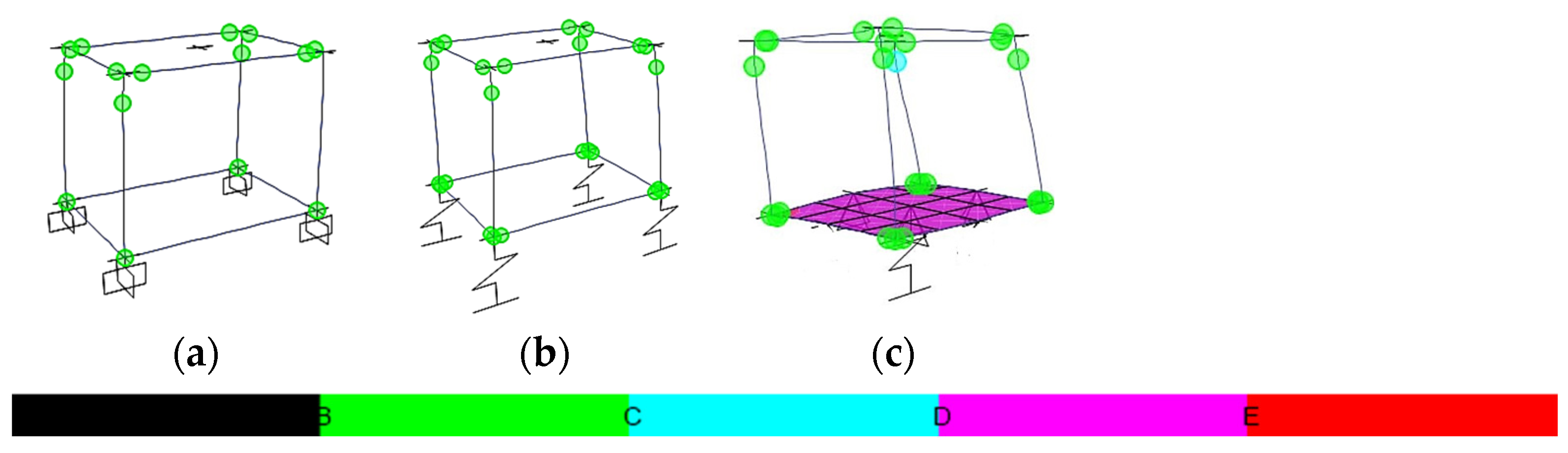 Buildings 12 00975 g026
