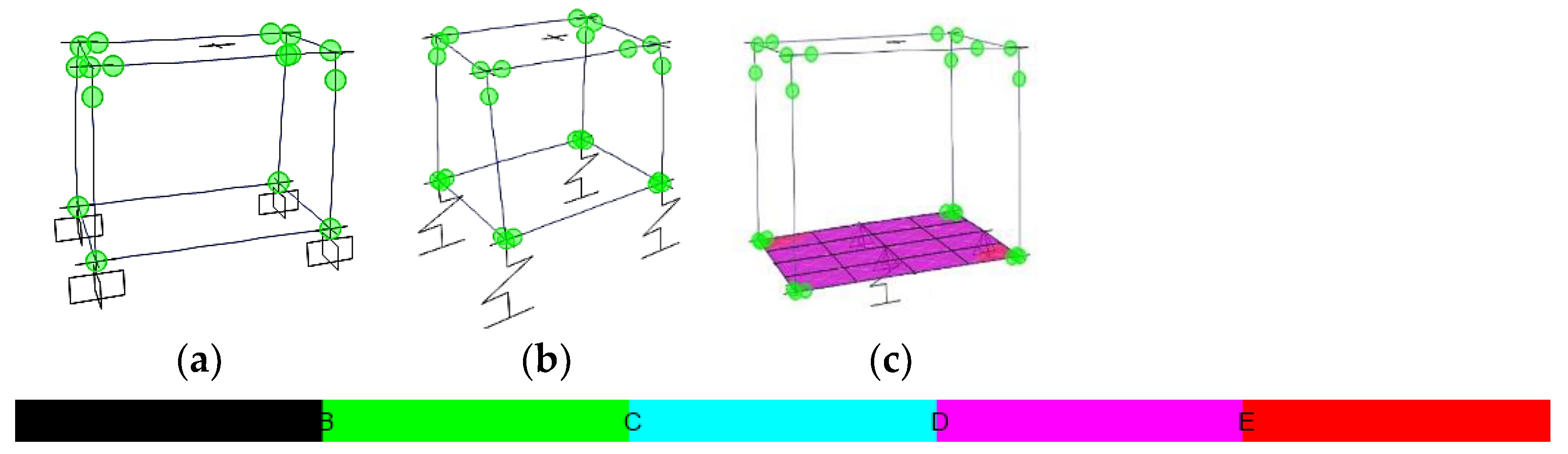 Buildings 12 00975 g027