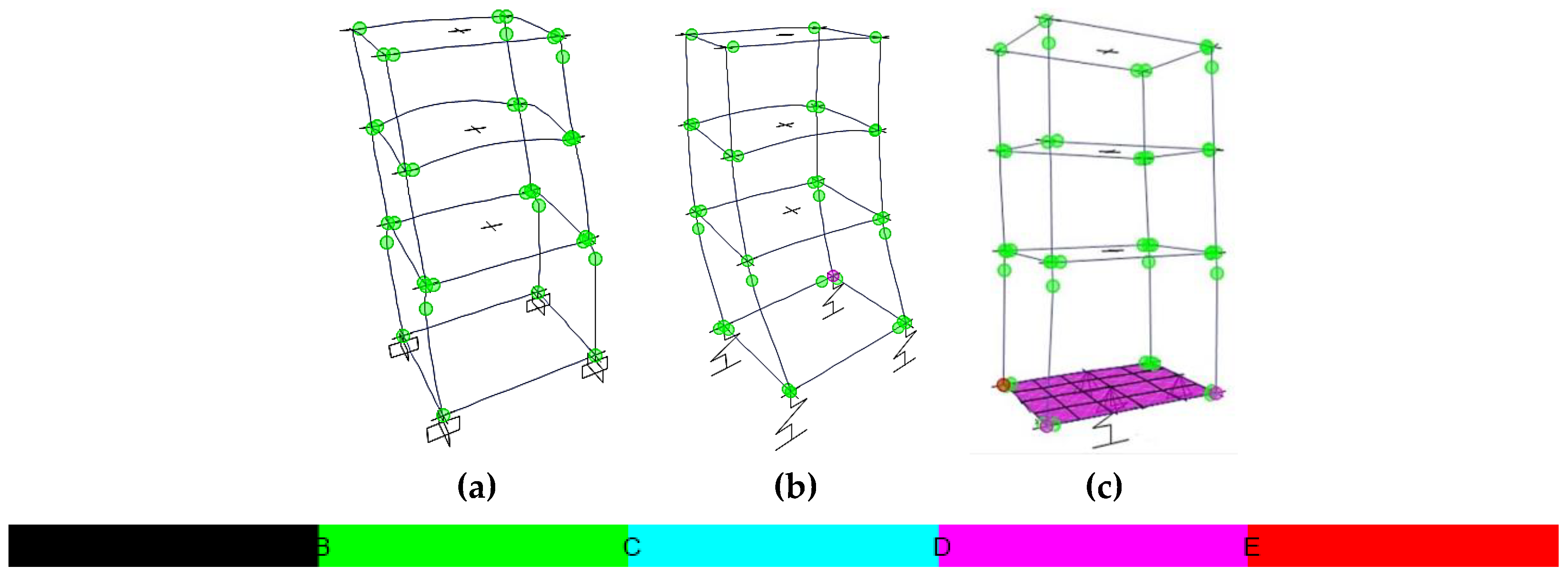 Buildings 12 00975 g036