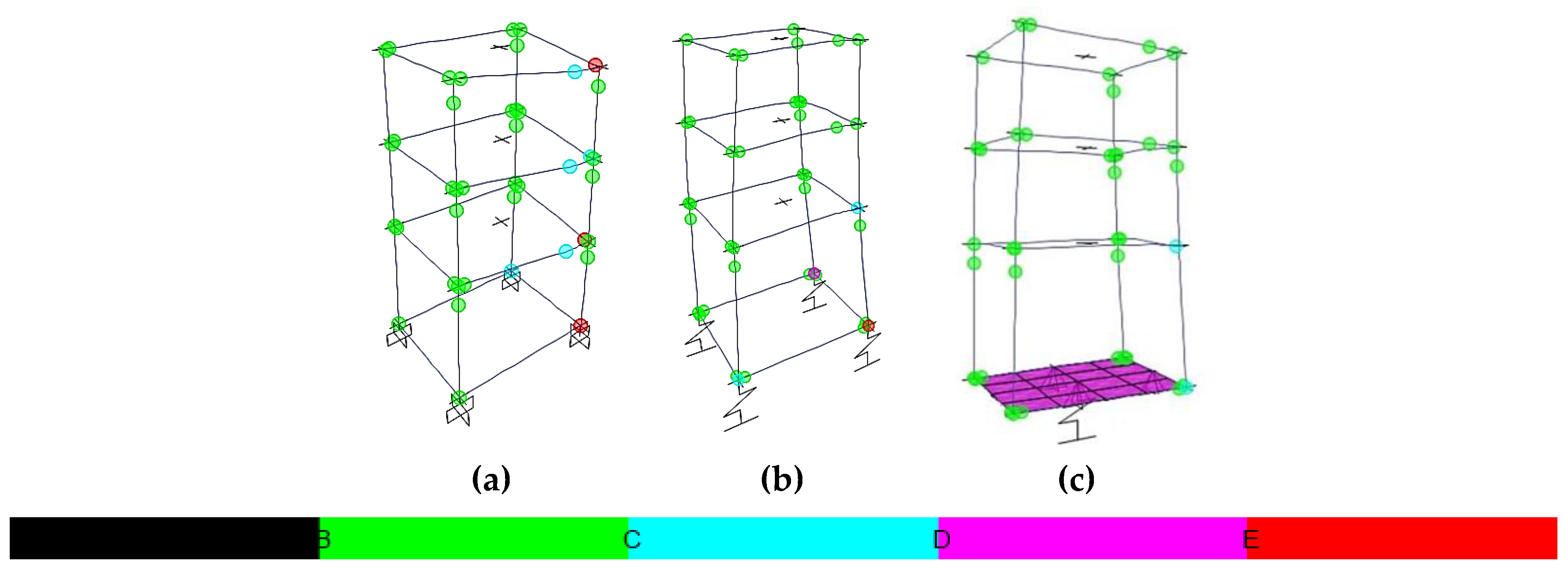 Buildings 12 00975 g038