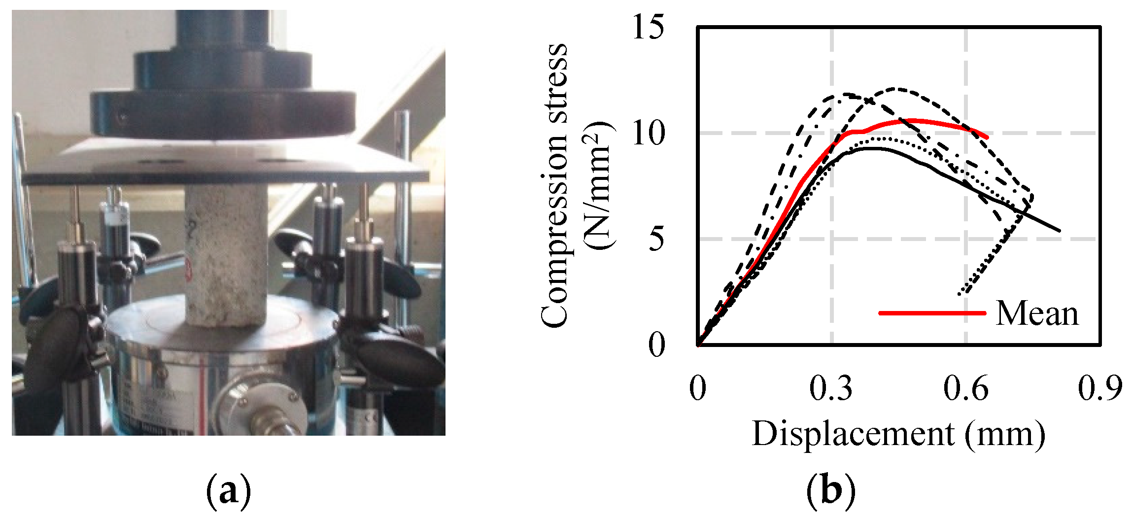 Buildings 12 00978 g001