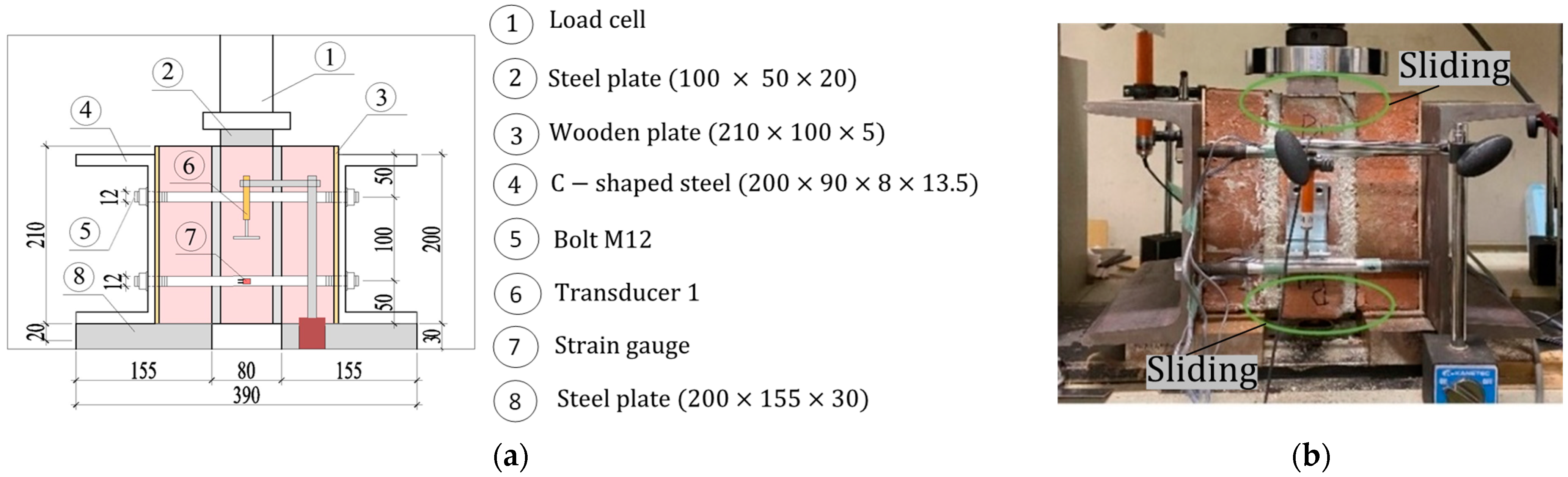 Buildings 12 00978 g002
