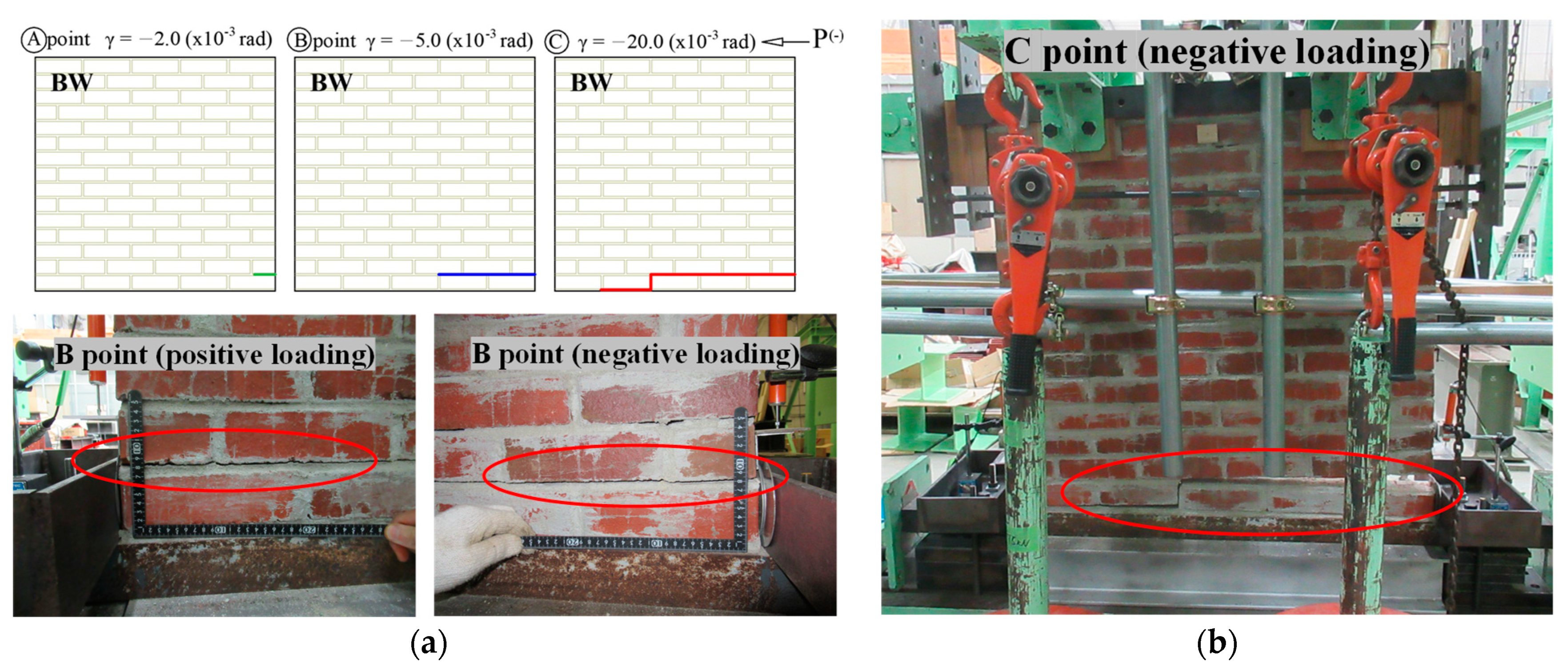 Buildings 12 00978 g010