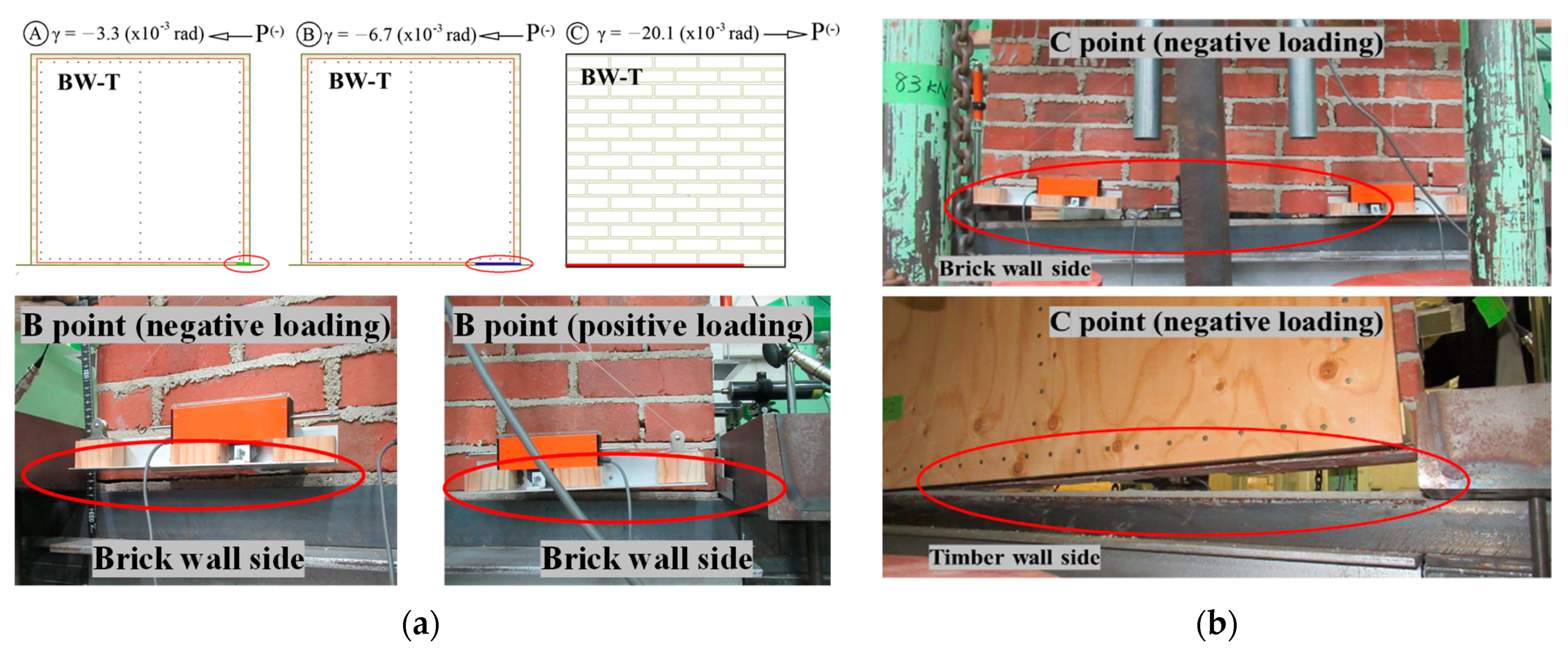 Buildings 12 00978 g011