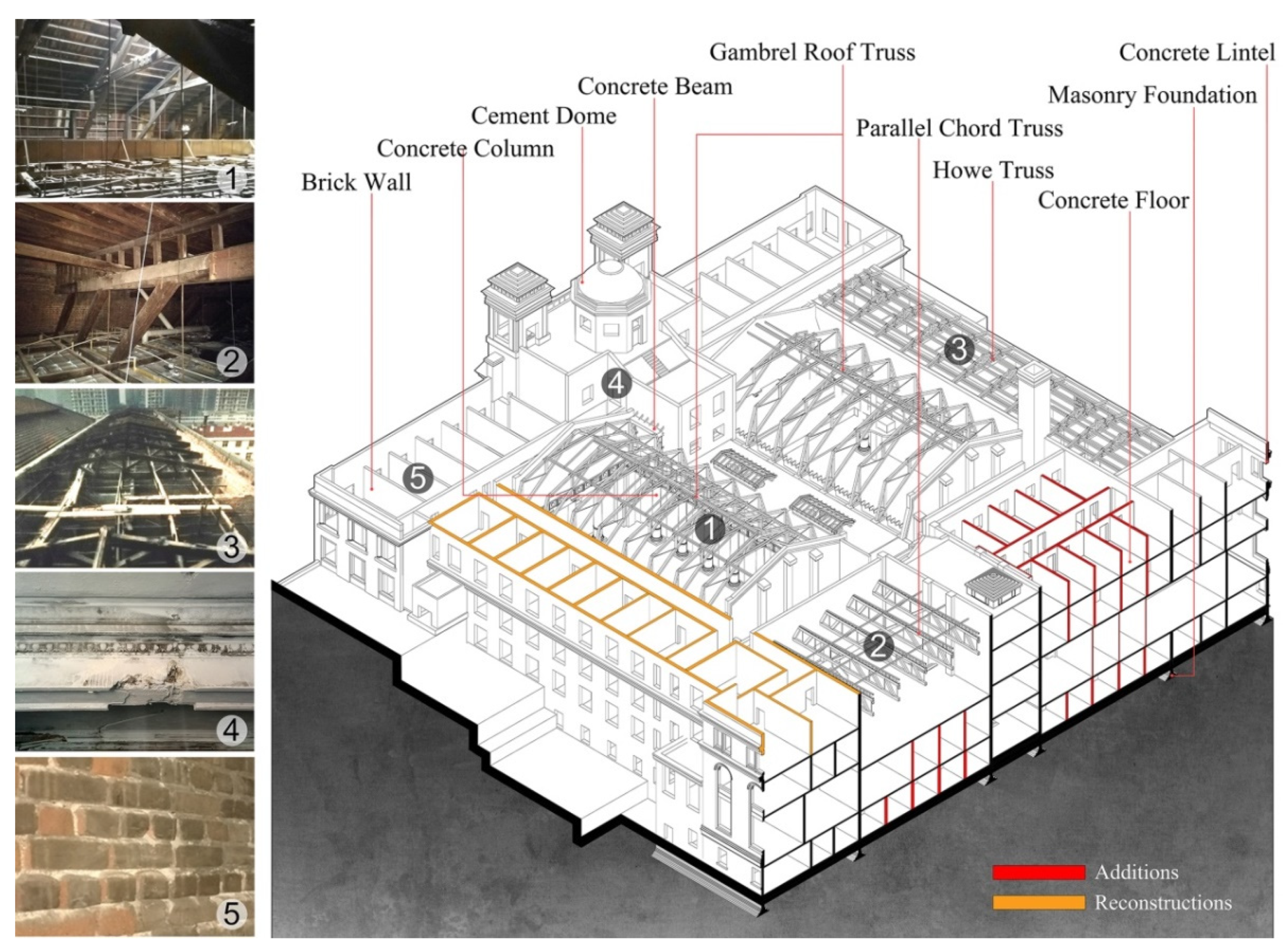 Buildings 12 00980 g010