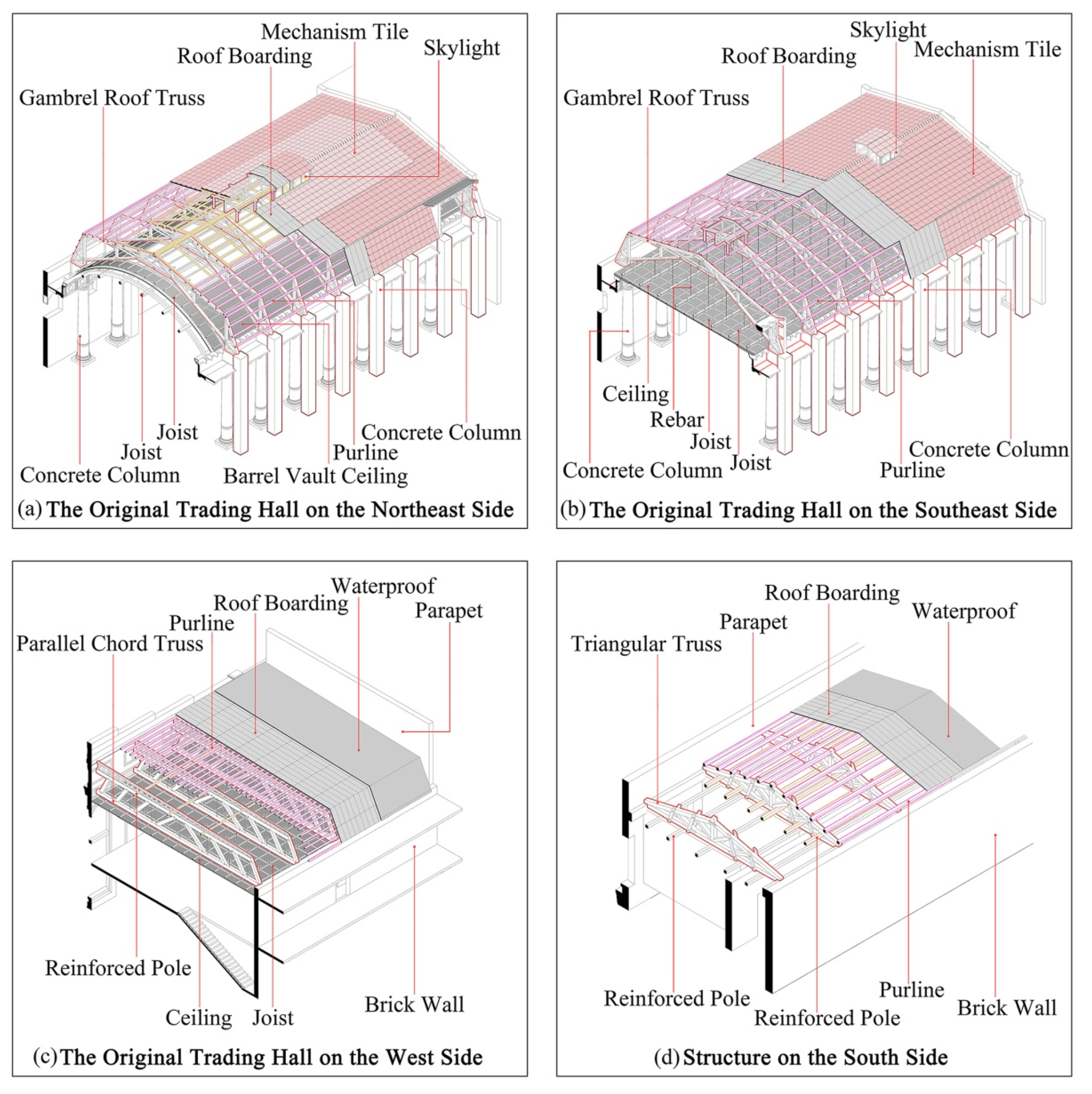 Buildings 12 00980 g014