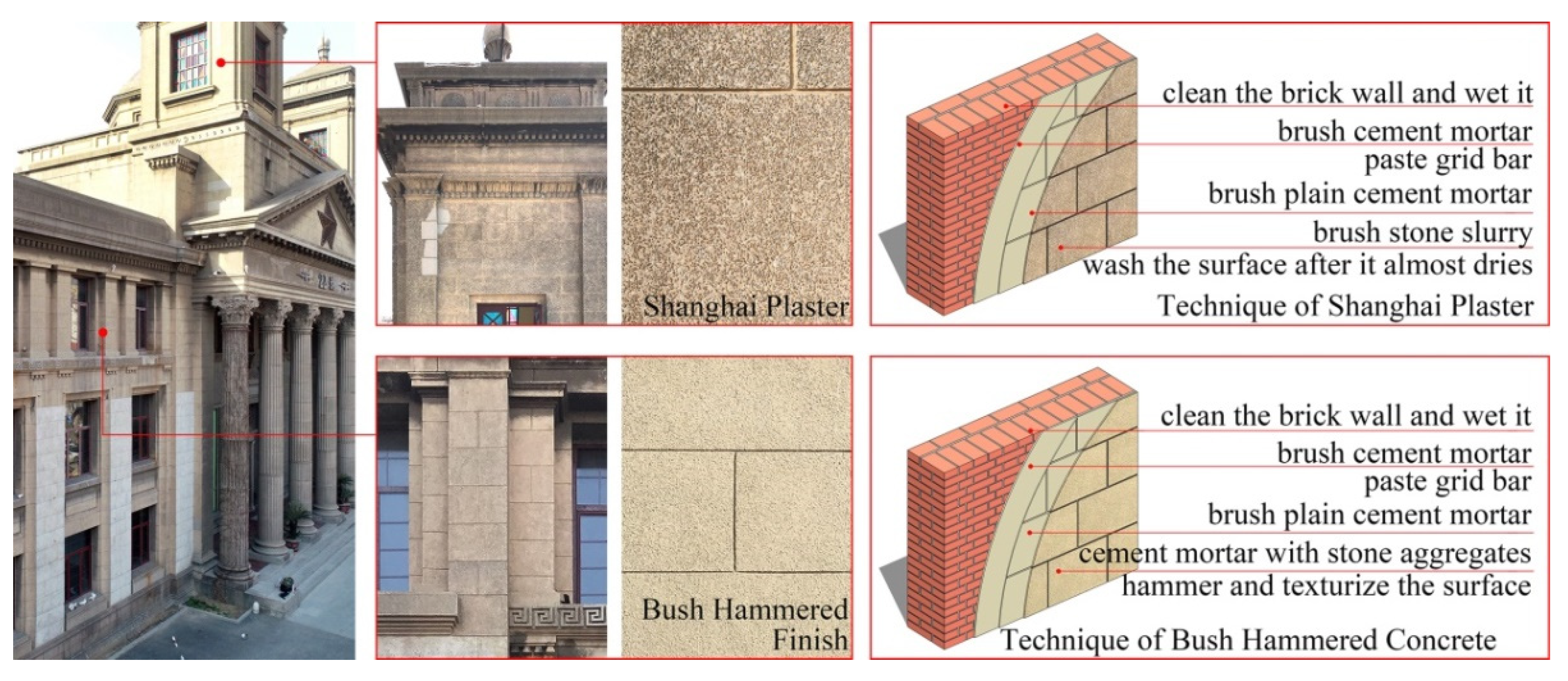 Buildings 12 00980 g016