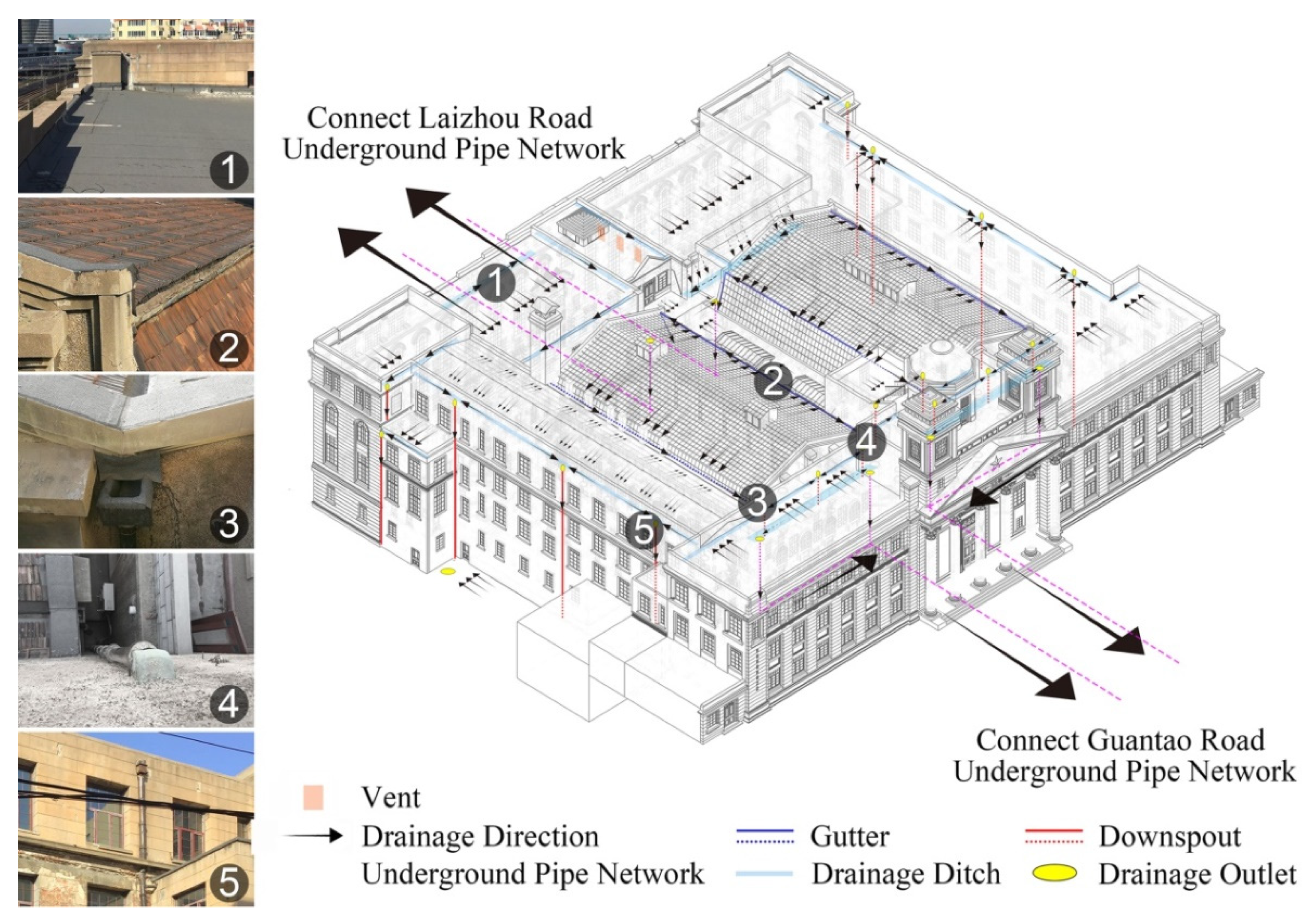 Buildings 12 00980 g017