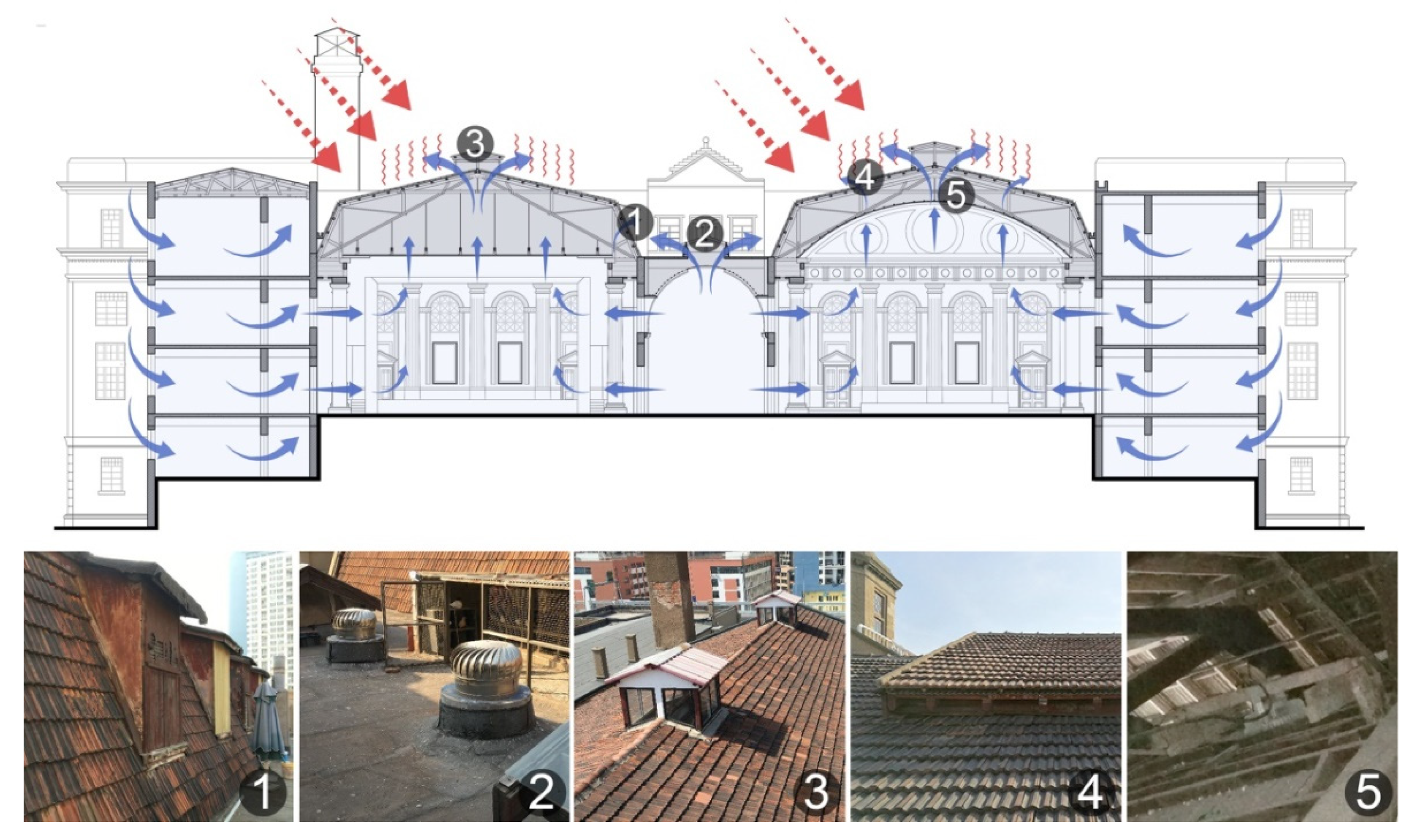 Buildings 12 00980 g018