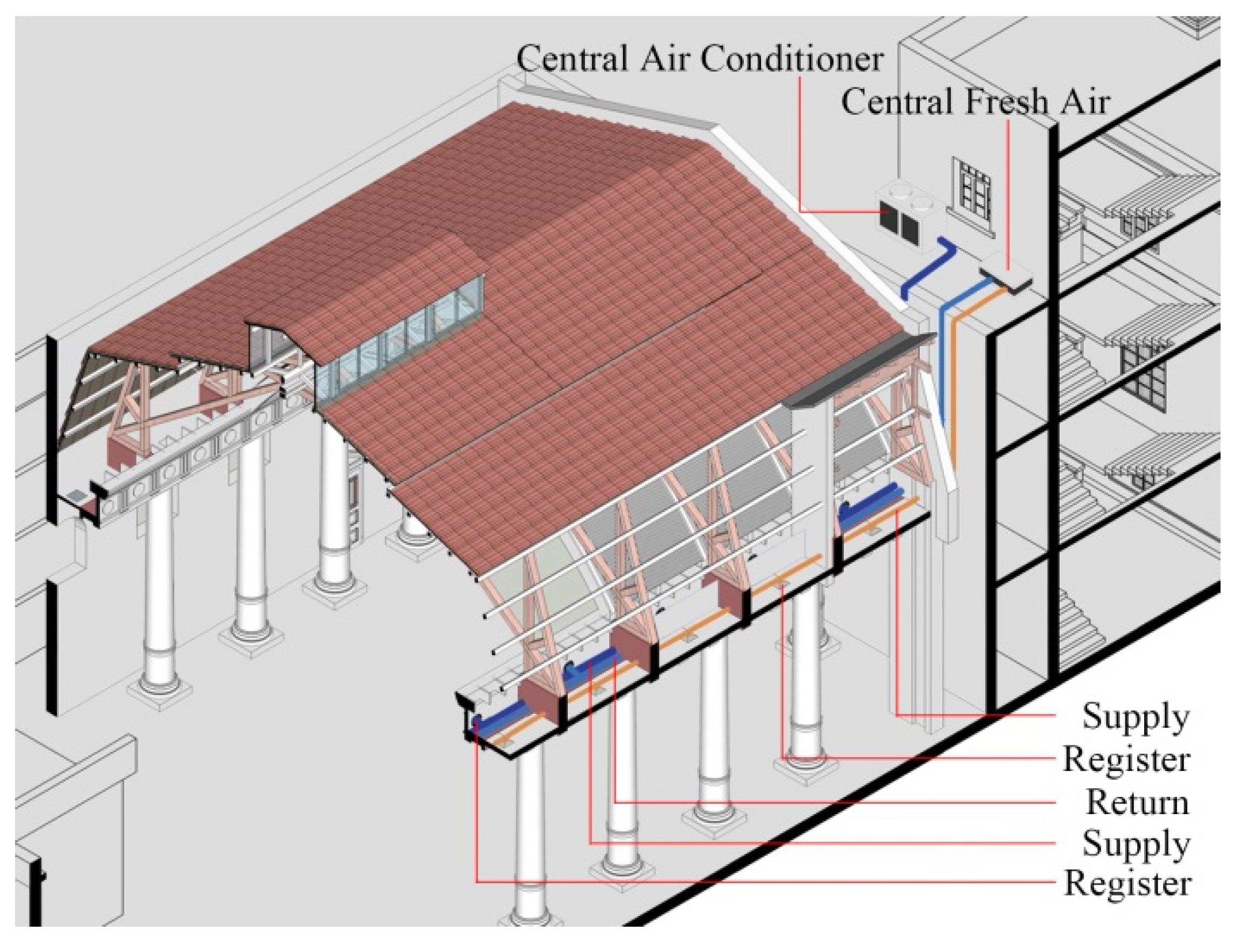 Buildings 12 00980 g024