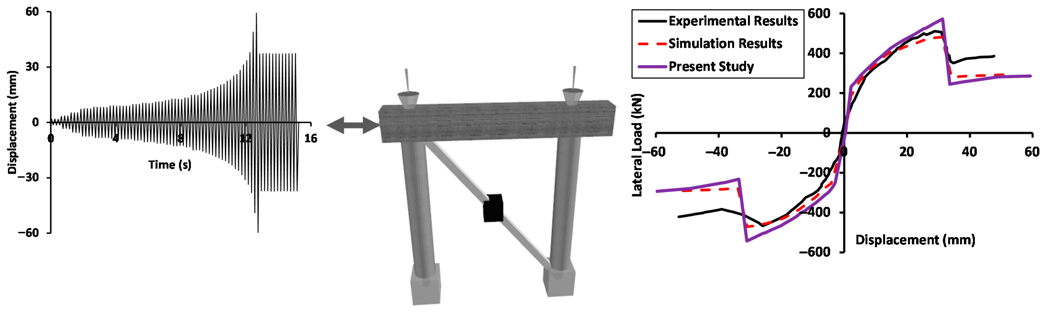 Buildings 12 00982 g008