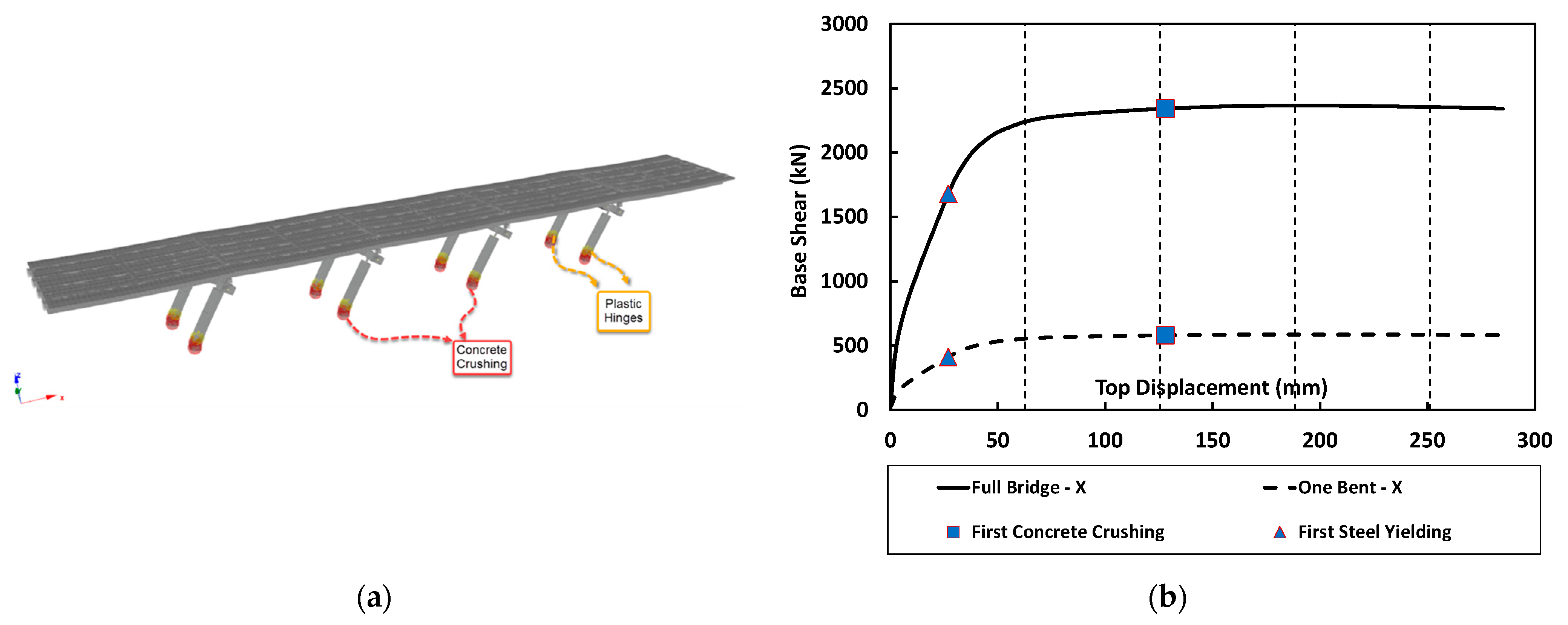 Buildings 12 00982 g012