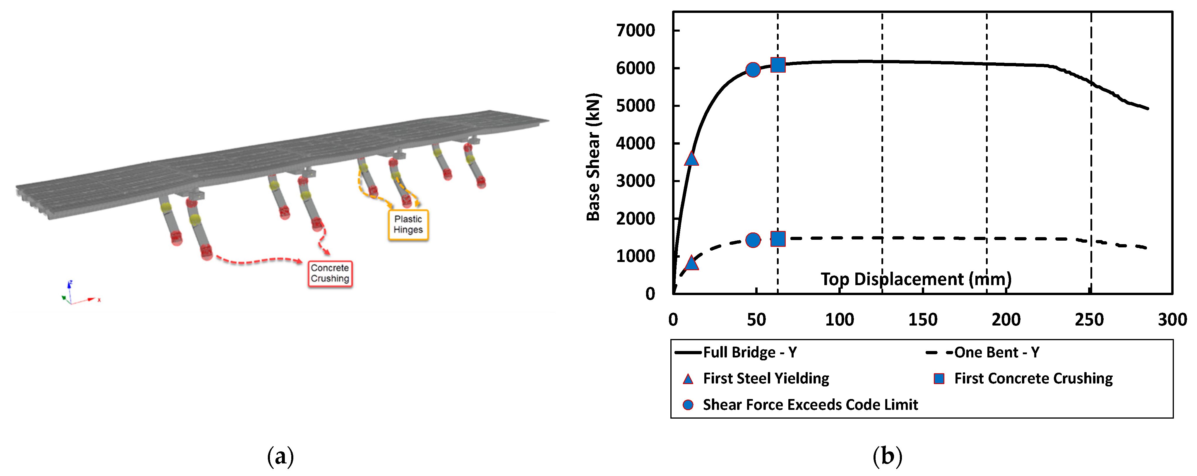 Buildings 12 00982 g013