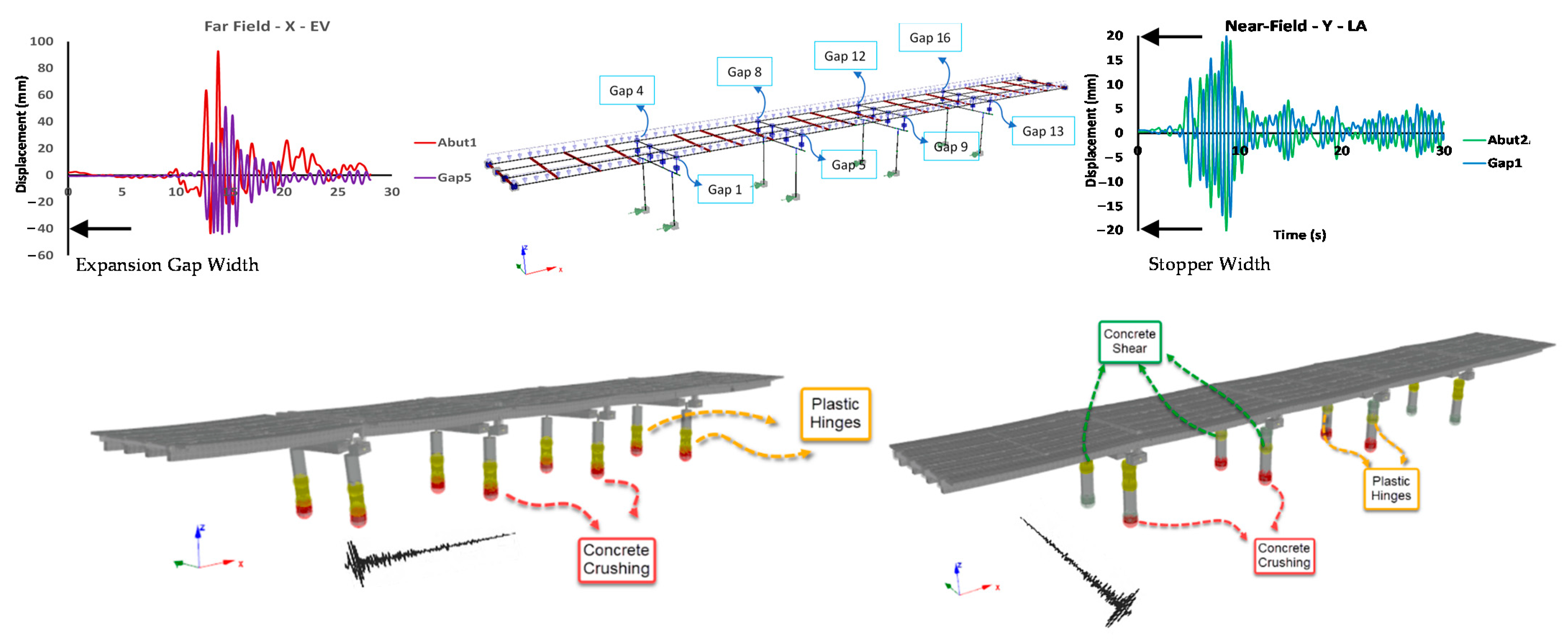 Buildings 12 00982 g016
