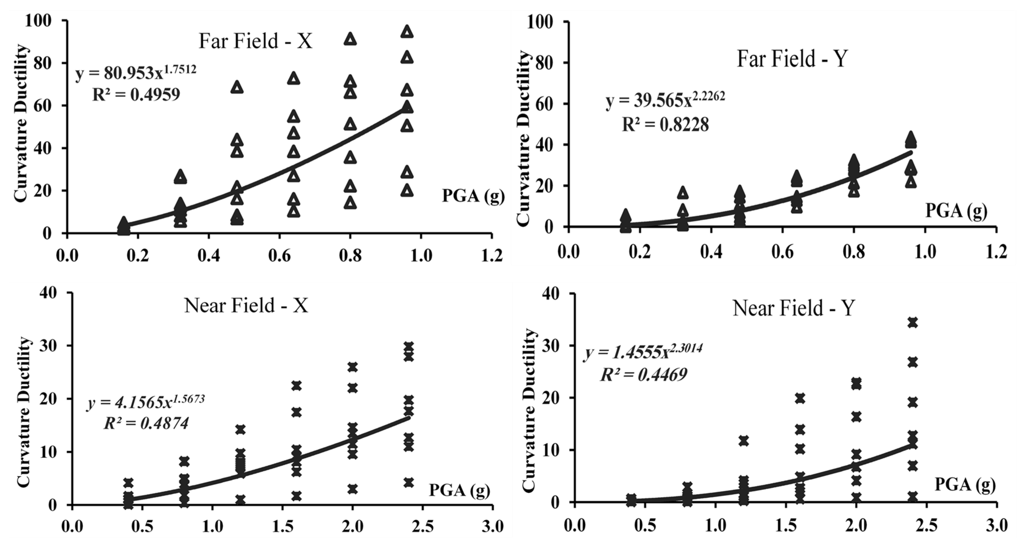Buildings 12 00982 g017