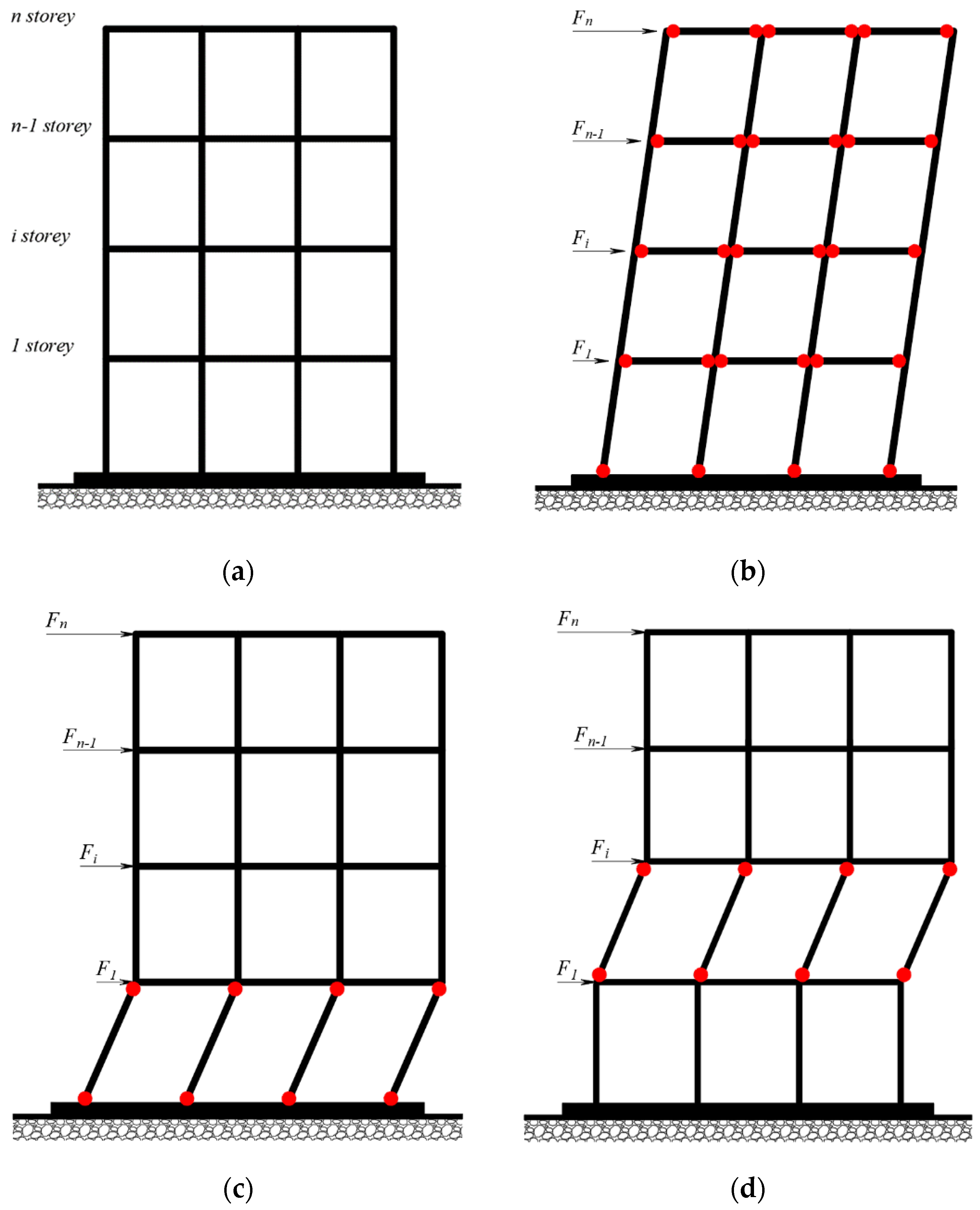 Buildings 12 00983 g001a