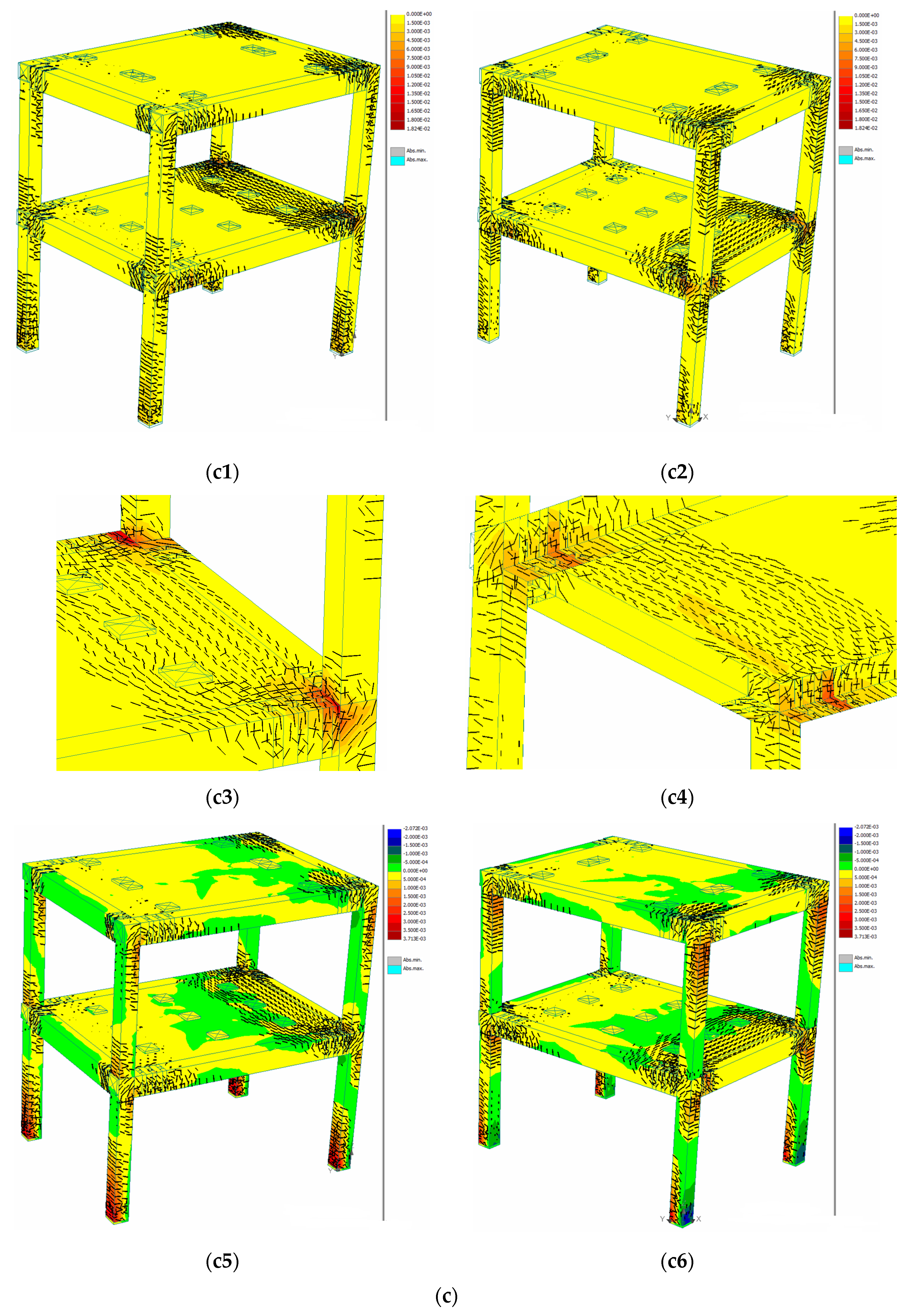 Buildings 12 00983 g014c