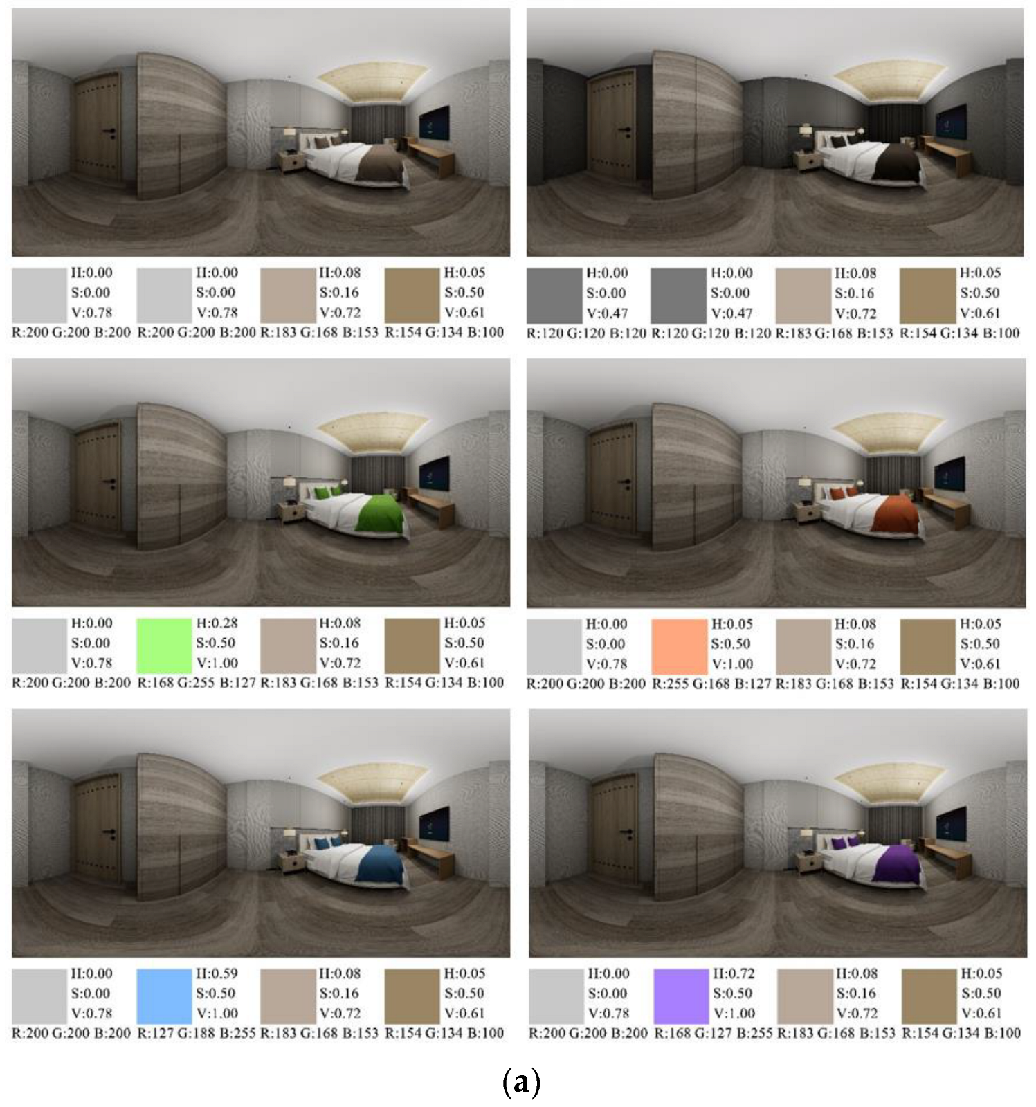 Buildings 12 00984 g002a