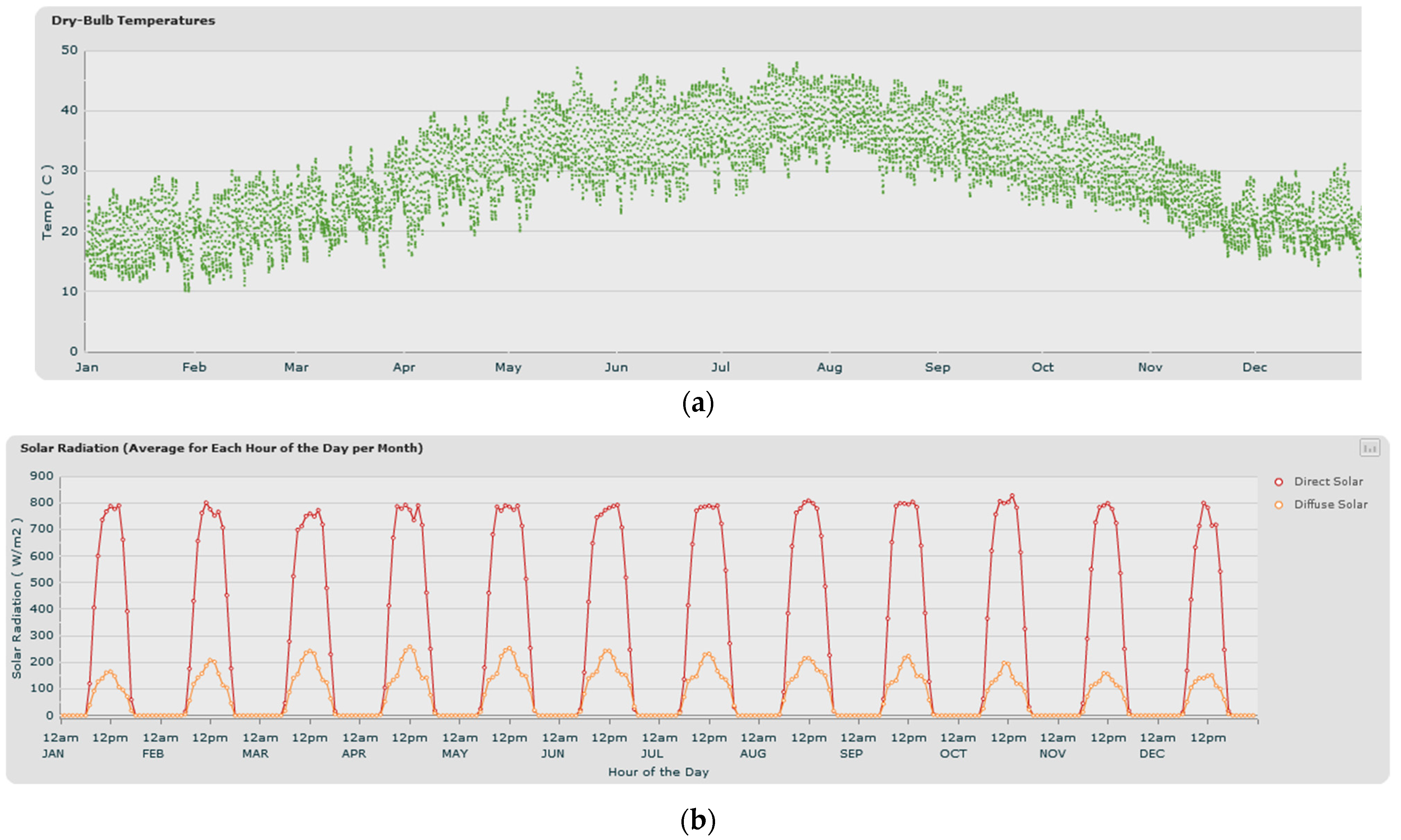 Buildings 12 00986 g001