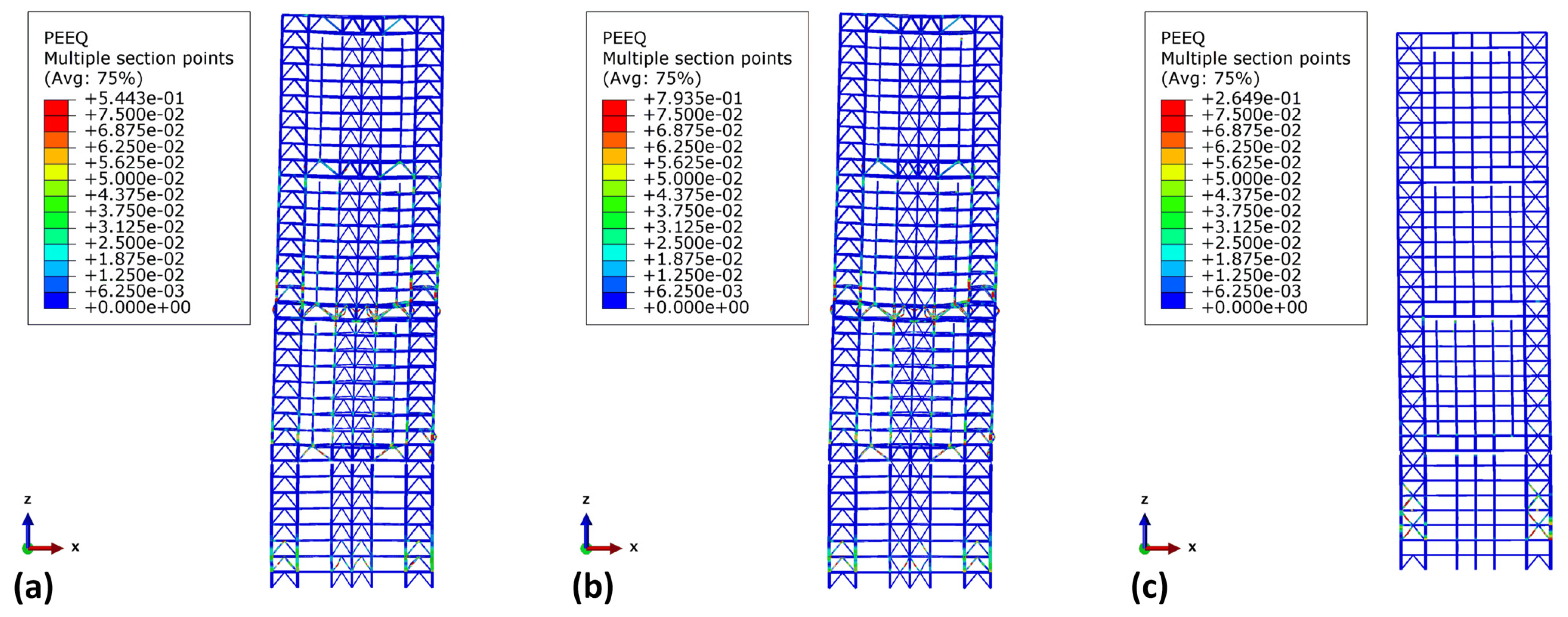 Buildings 12 00987 g008
