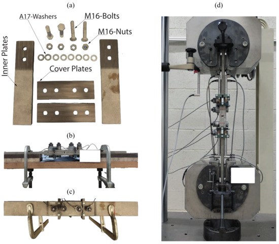 Buildings 12 00995 g004 550