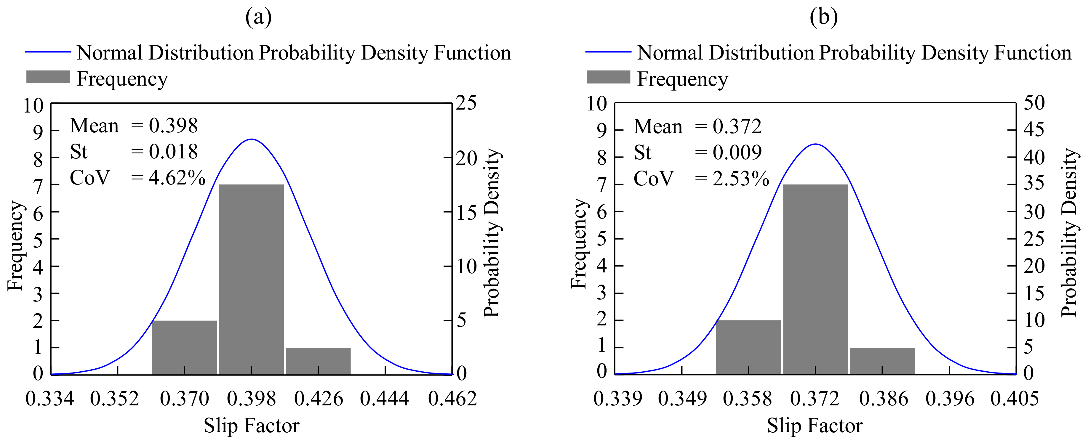 Buildings 12 00995 g007