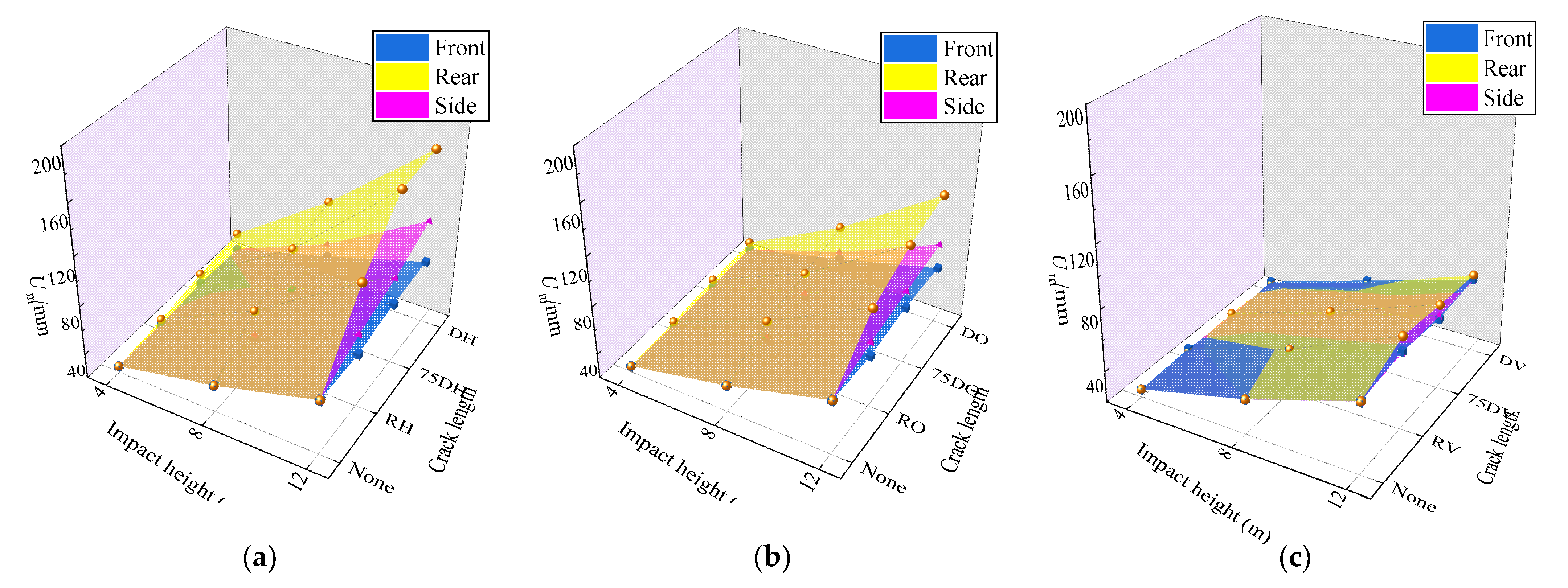 Buildings 12 00996 g019