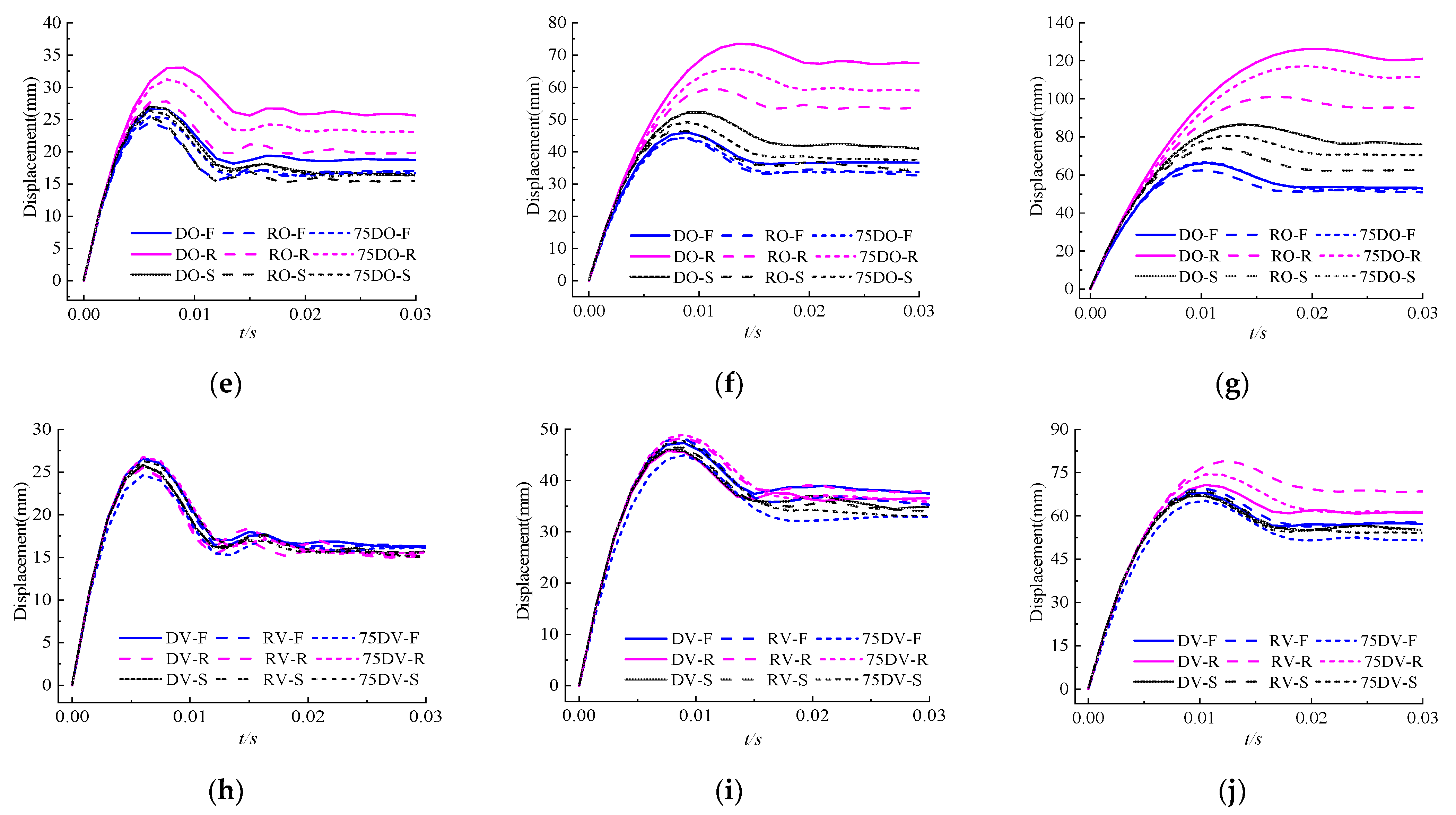 Buildings 12 00996 g020b