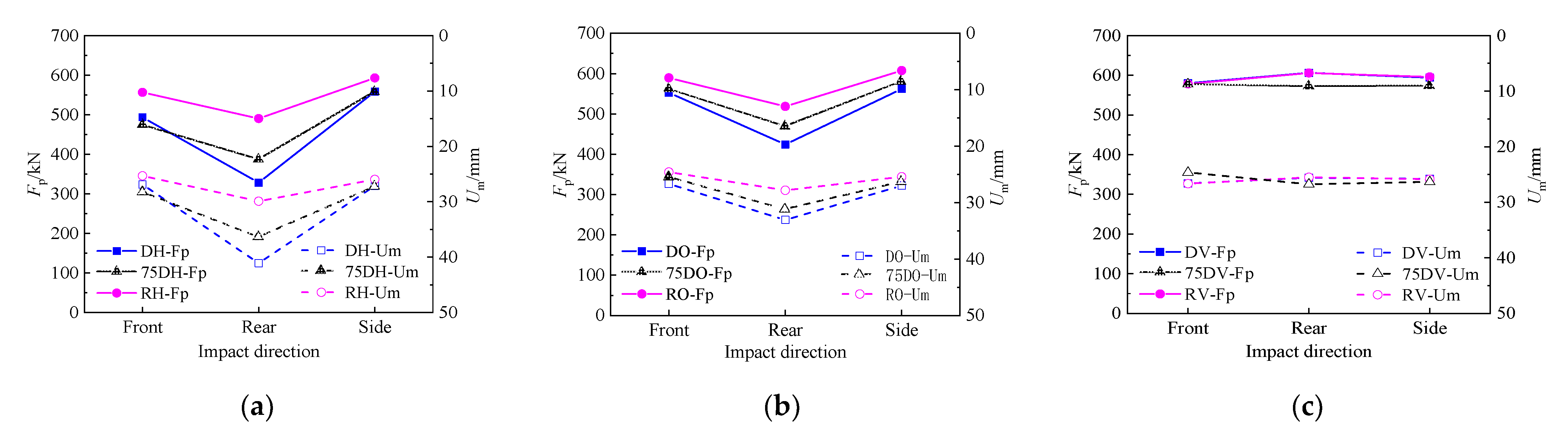 Buildings 12 00996 g021a