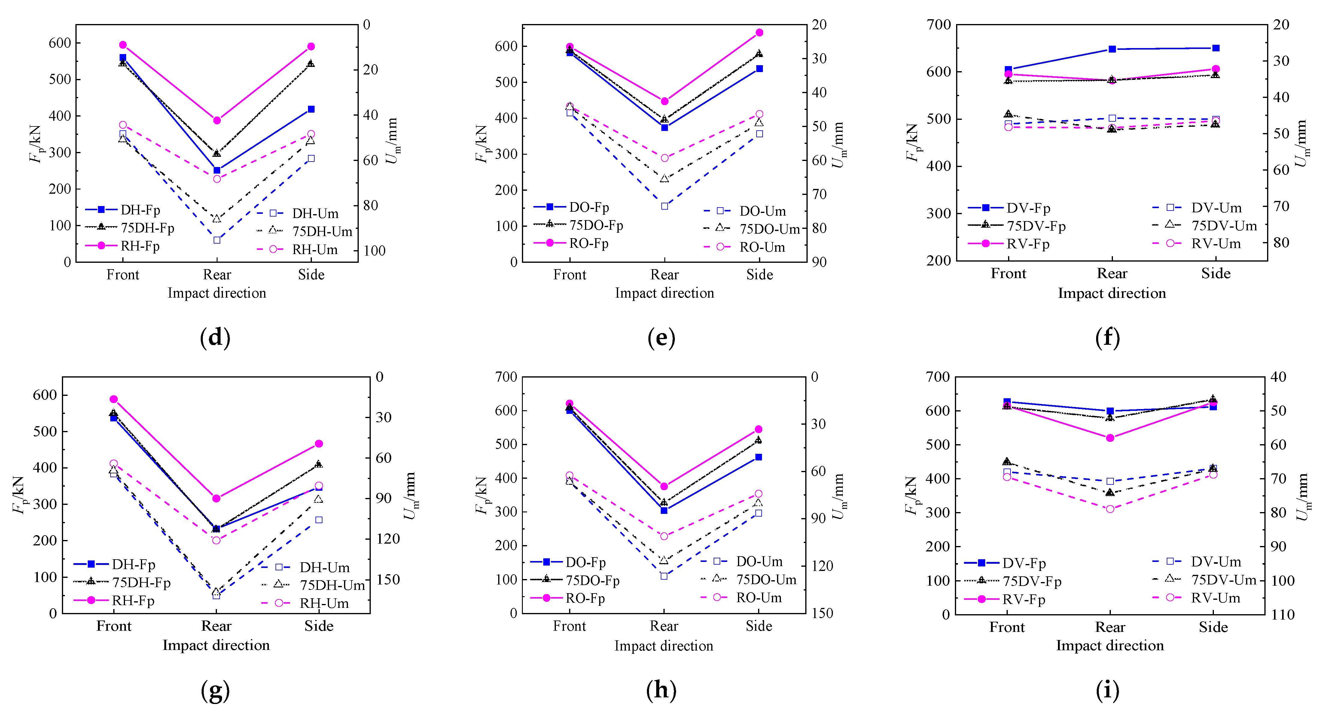 Buildings 12 00996 g021b