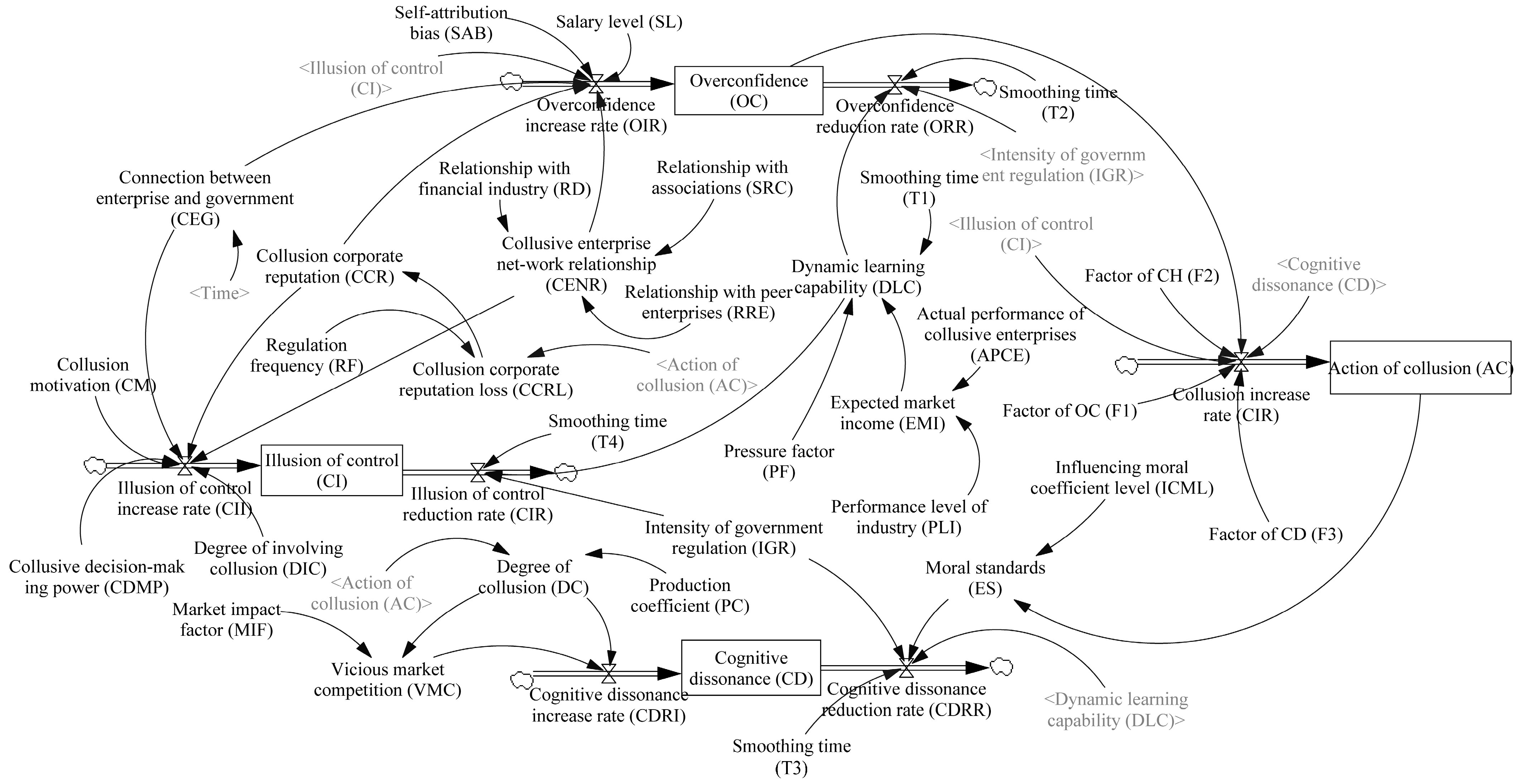 Buildings 12 00997 g002