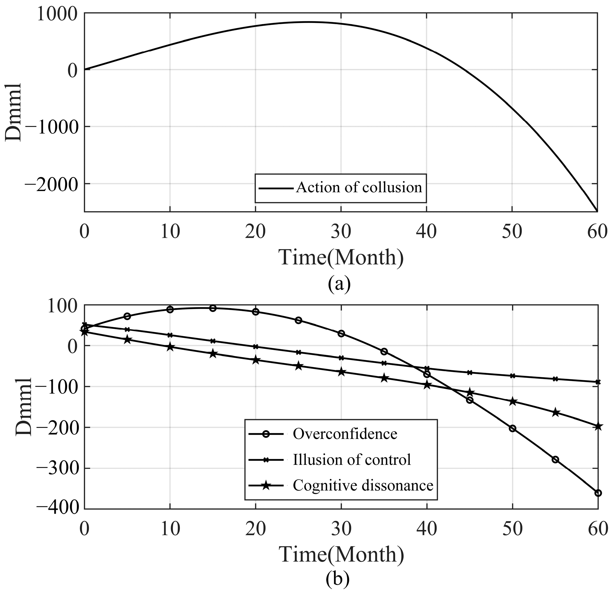 Buildings 12 00997 g009