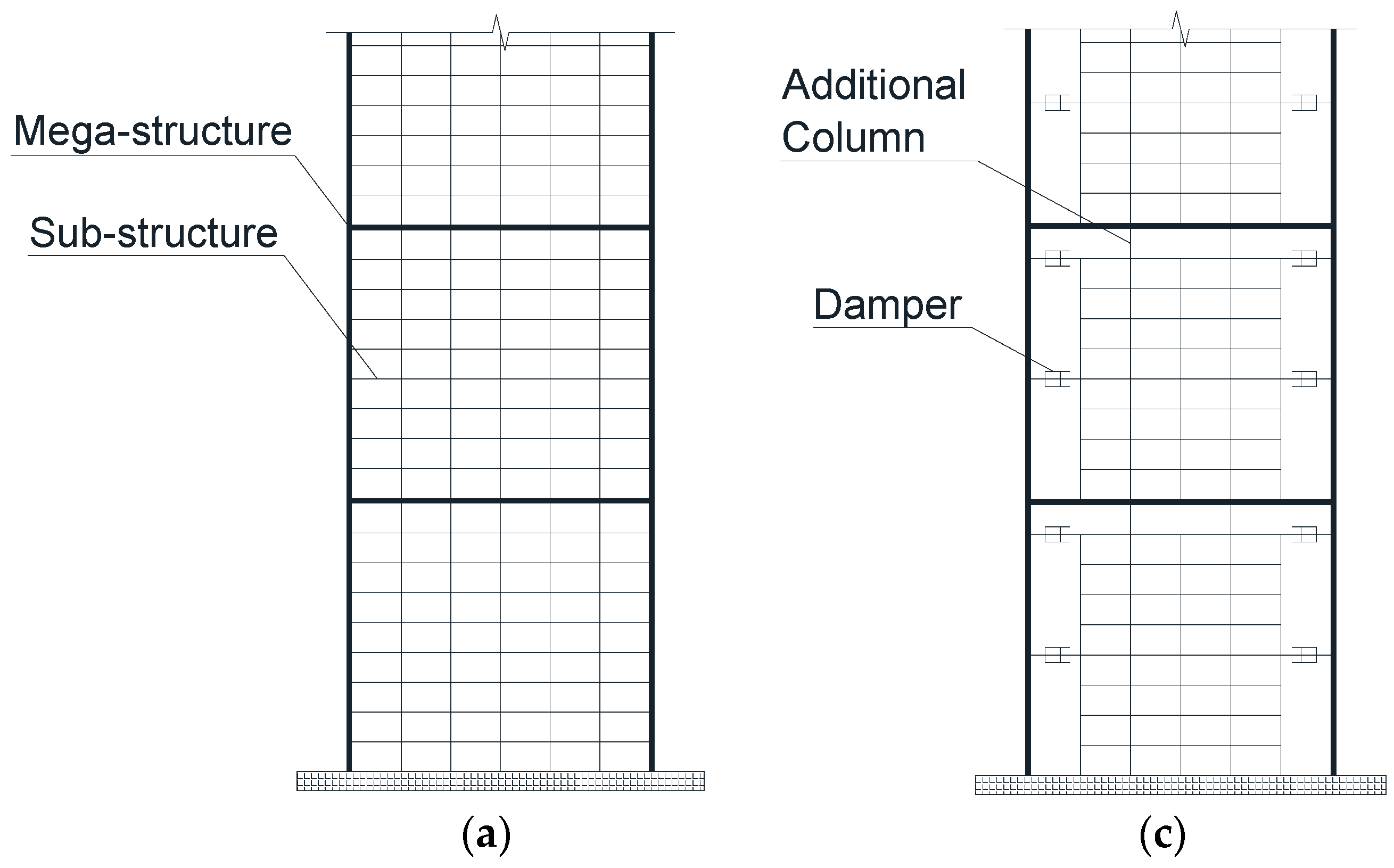 Buildings 12 00998 g001a