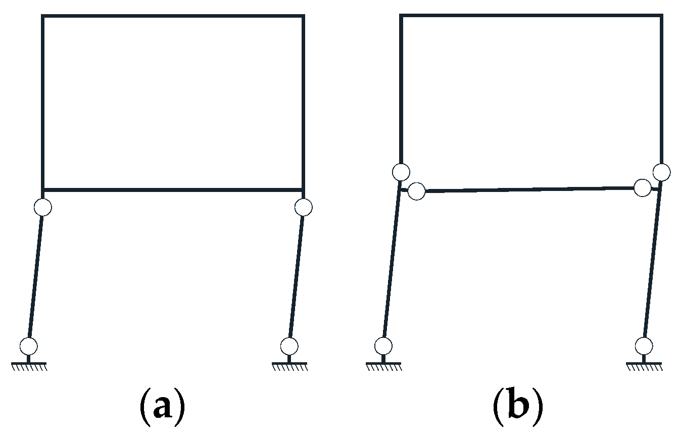 Buildings 12 00998 g003