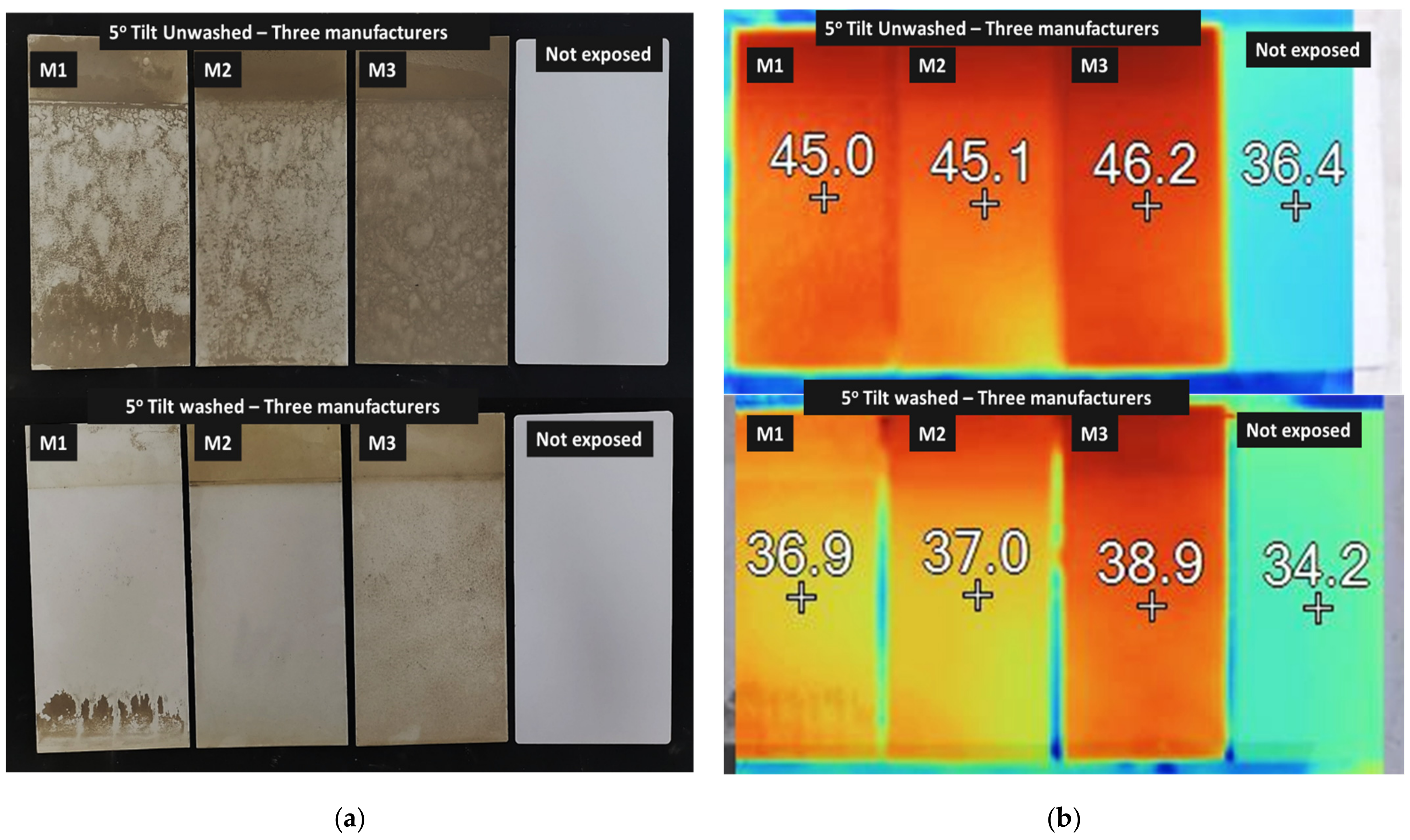 Buildings 12 01002 g012