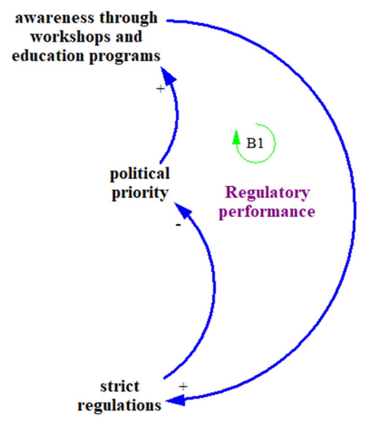 Buildings 12 01004 g005