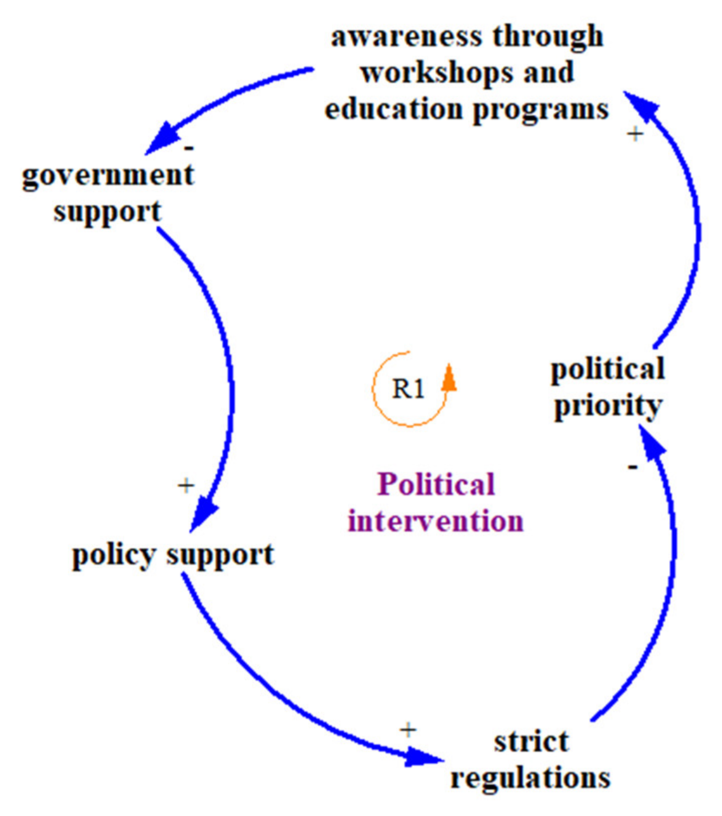 Buildings 12 01004 g006