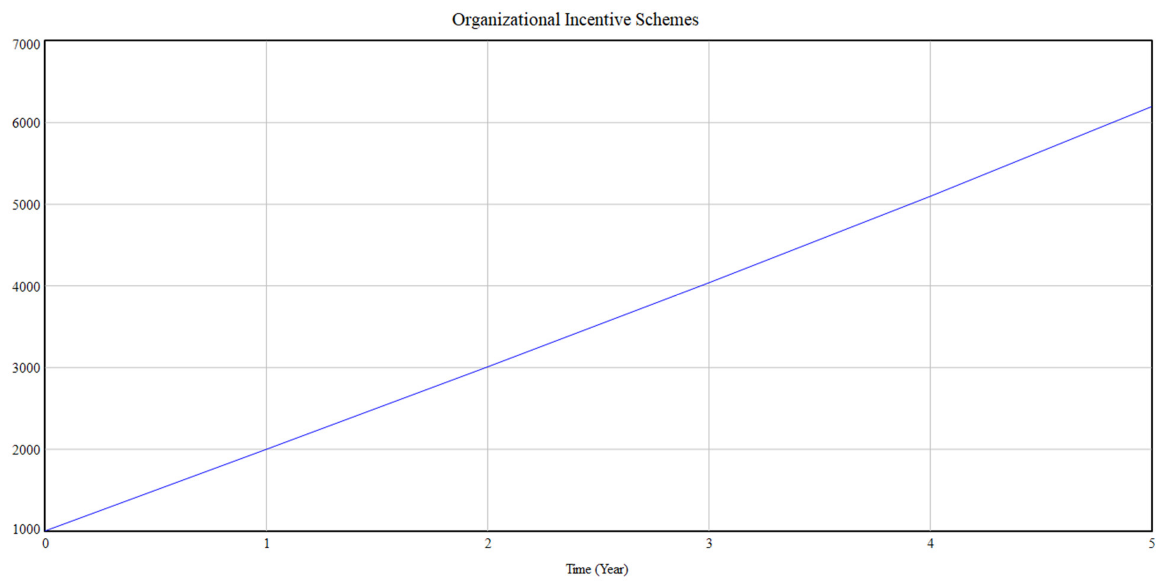 Buildings 12 01004 g013