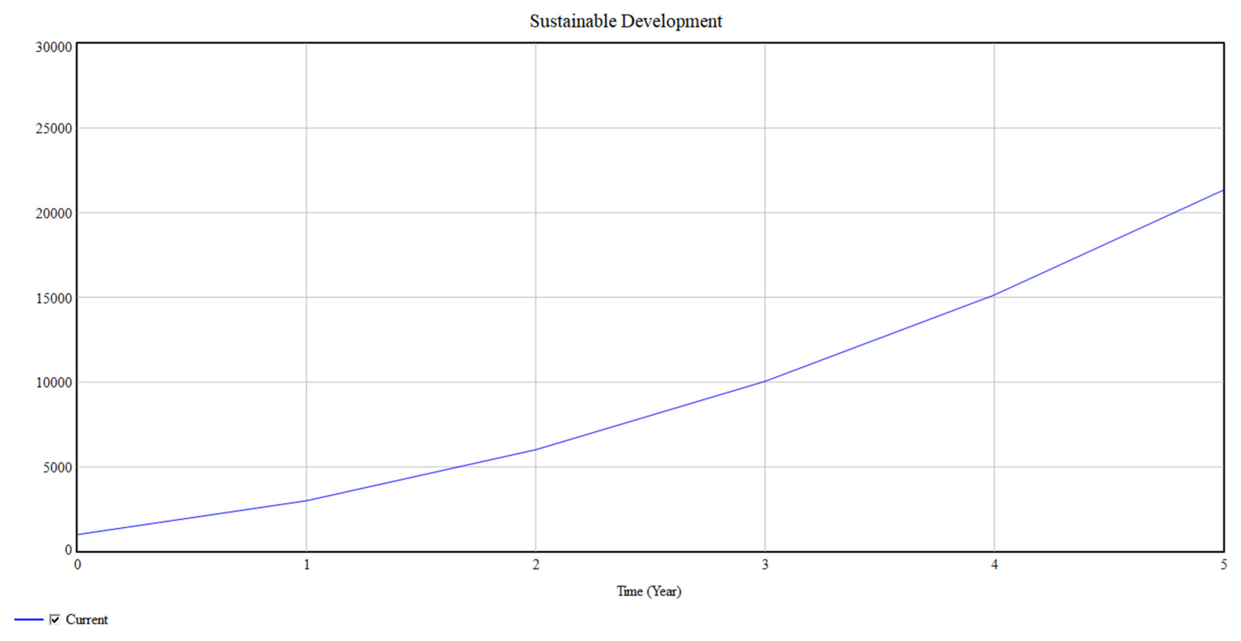 Buildings 12 01004 g014