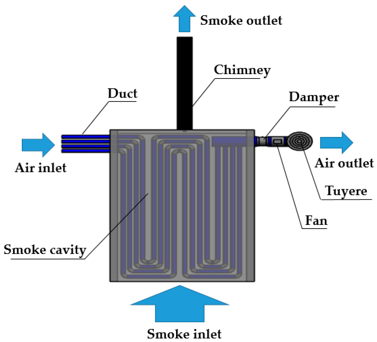 Buildings 12 01010 g003