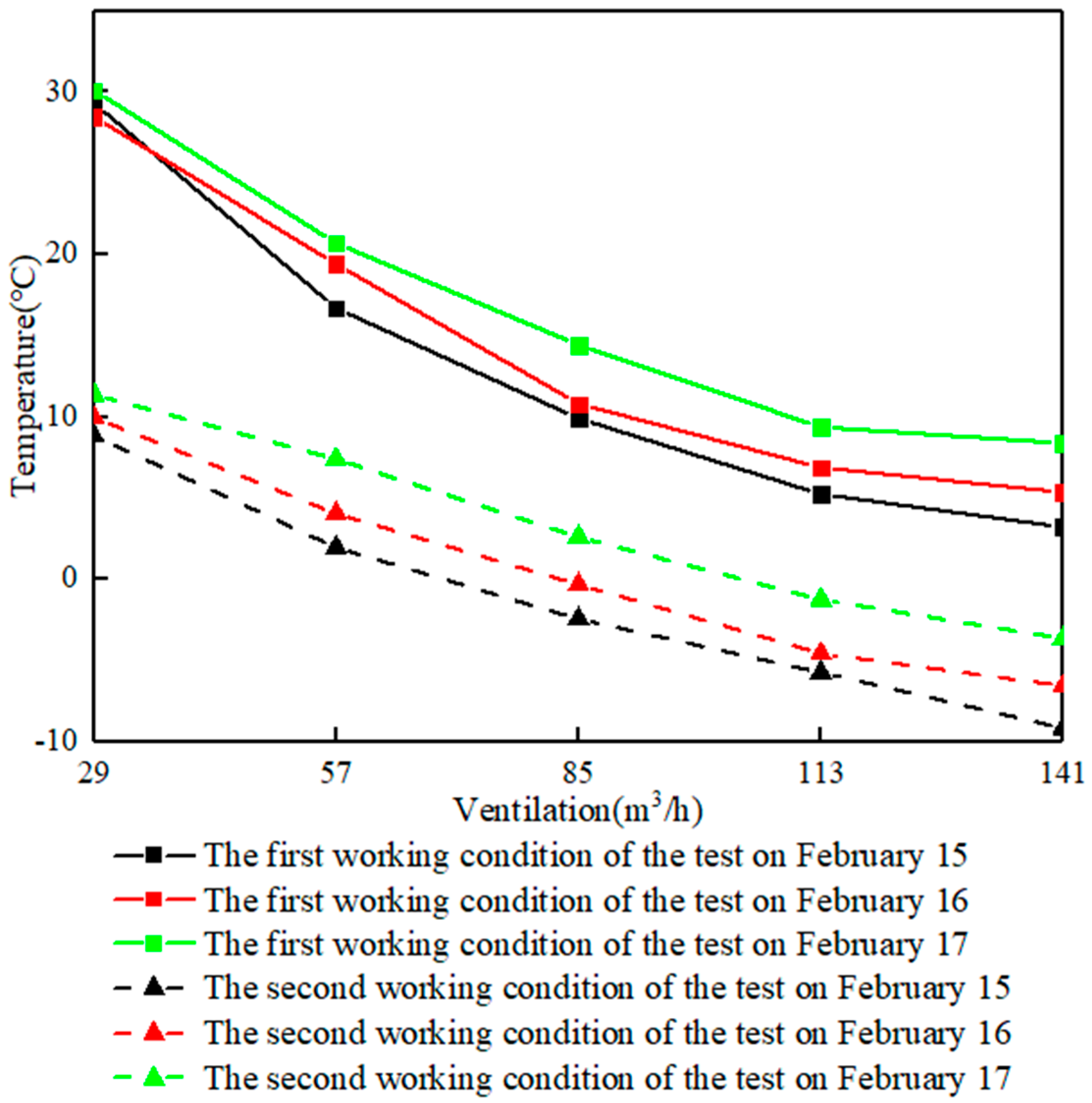 Buildings 12 01010 g005