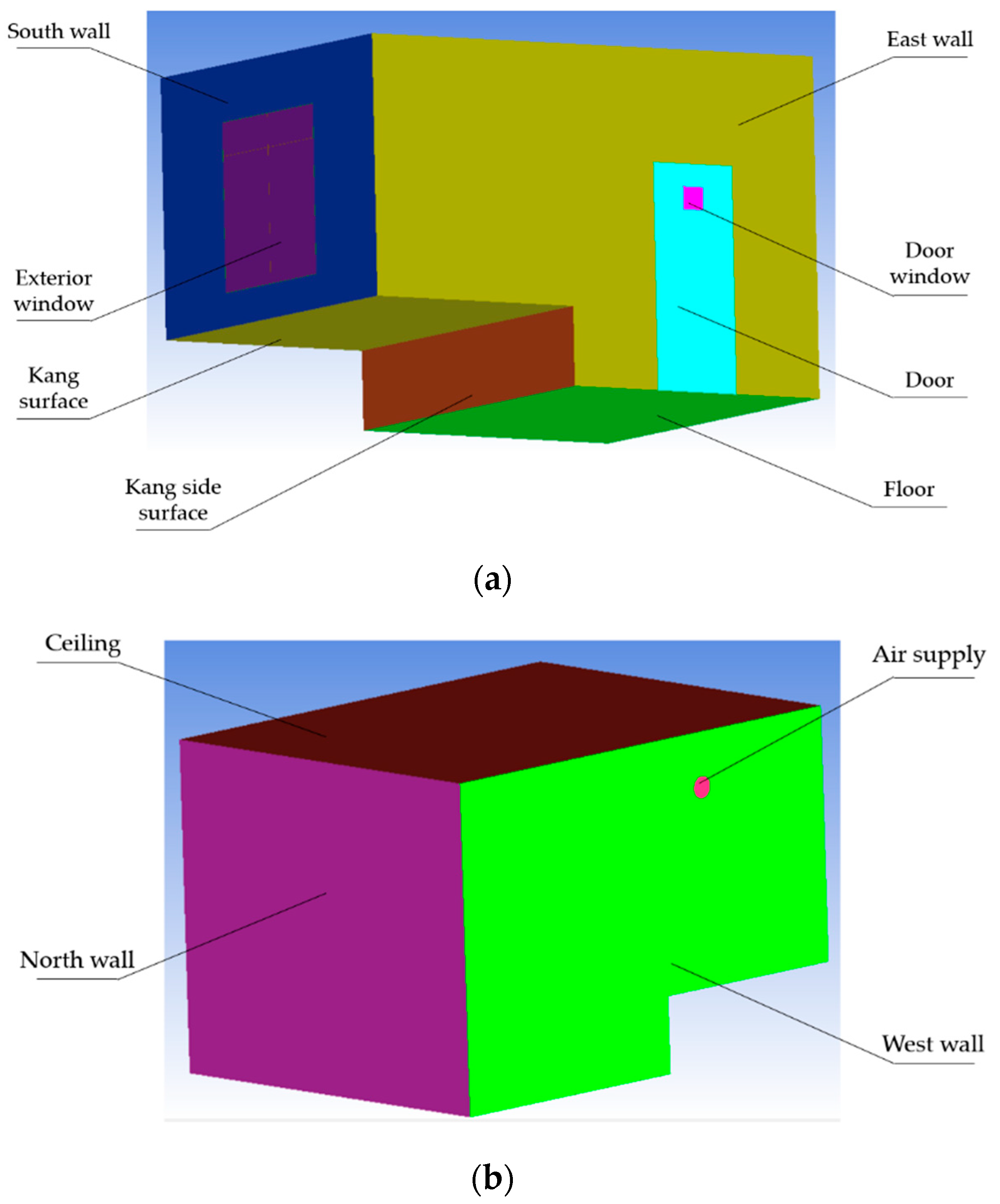 Buildings 12 01010 g007