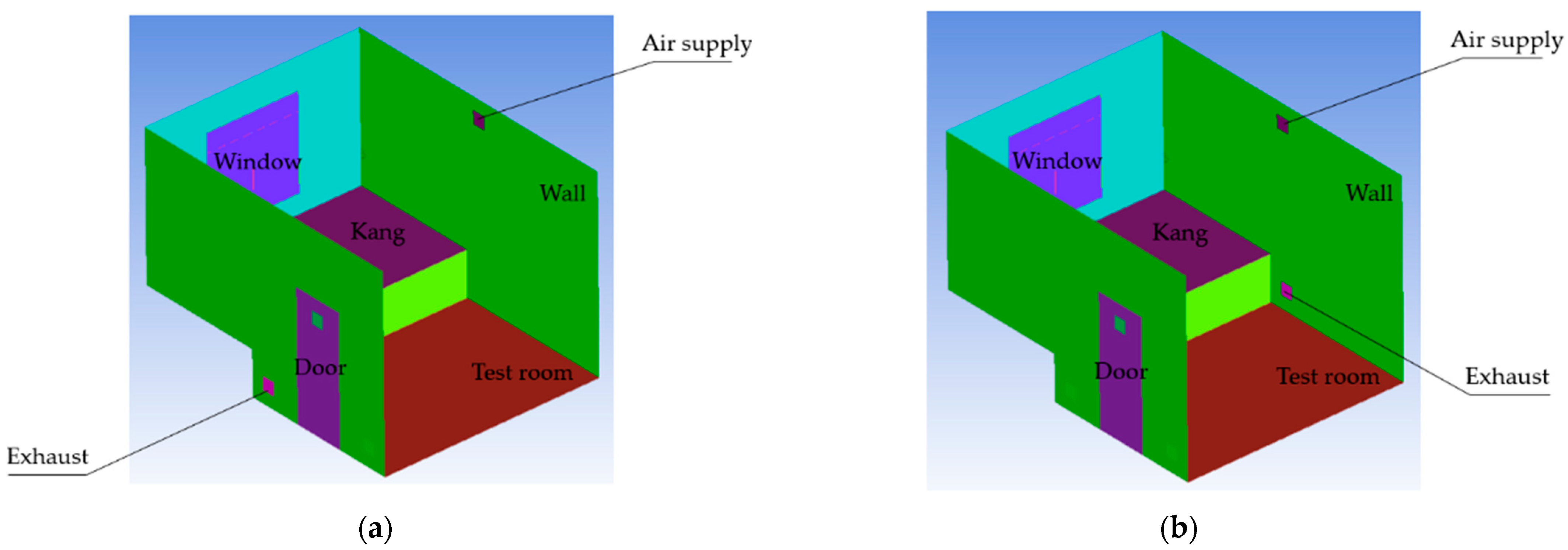 Buildings 12 01010 g011a